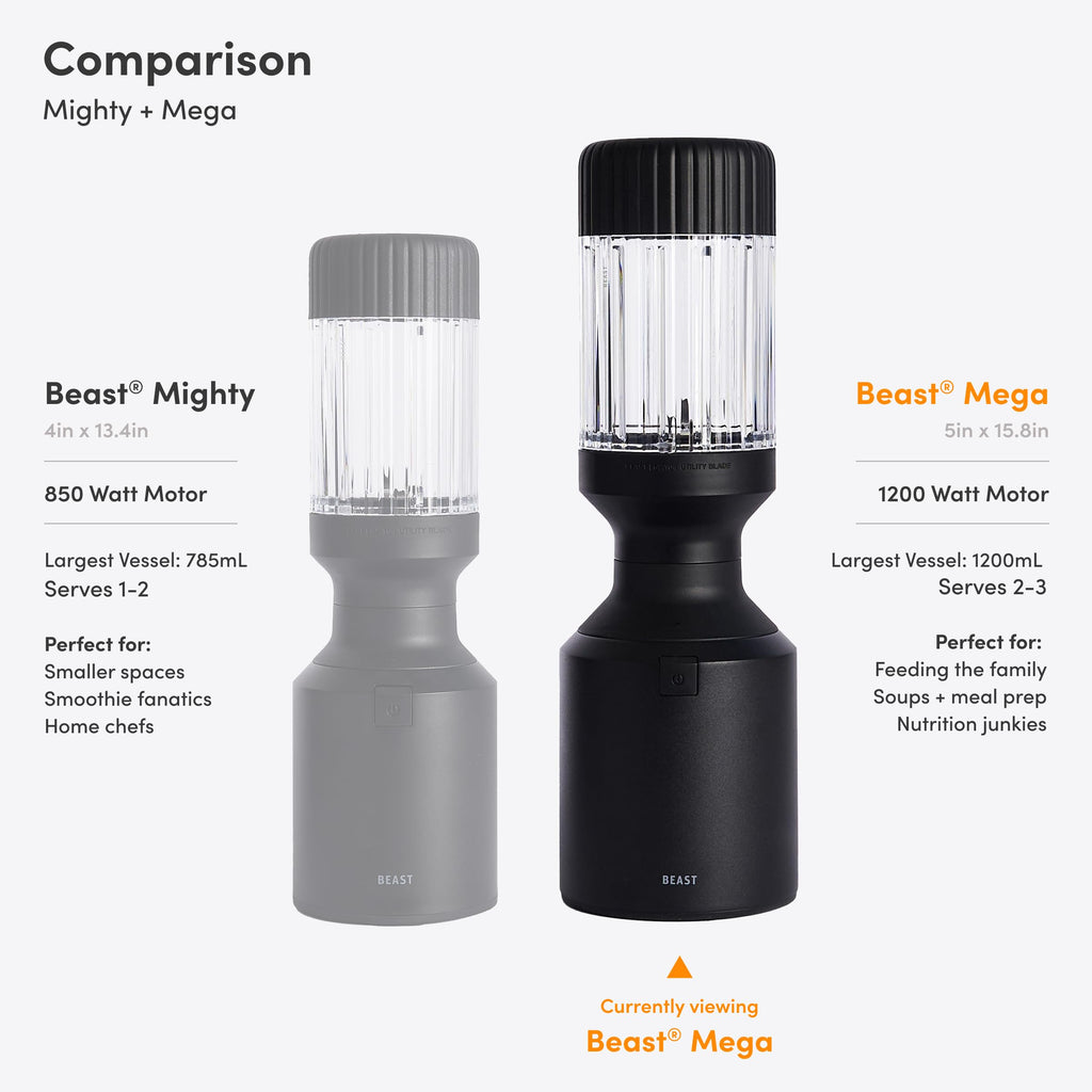 Beast Mega 1200 Plus Countertop Blender, XL Vessel, Charcoal, 1200W