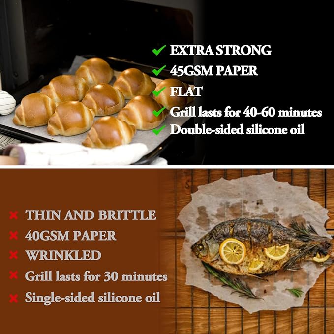 200PCS Thickened Precut Parchment Paper Sheets, 12×16 In Heavy Duty Non-Toxic & Unbleached Parchment Baking Paper for Baking, Grilling, Non-Stick & Comes in Convenient Packaging, Brown