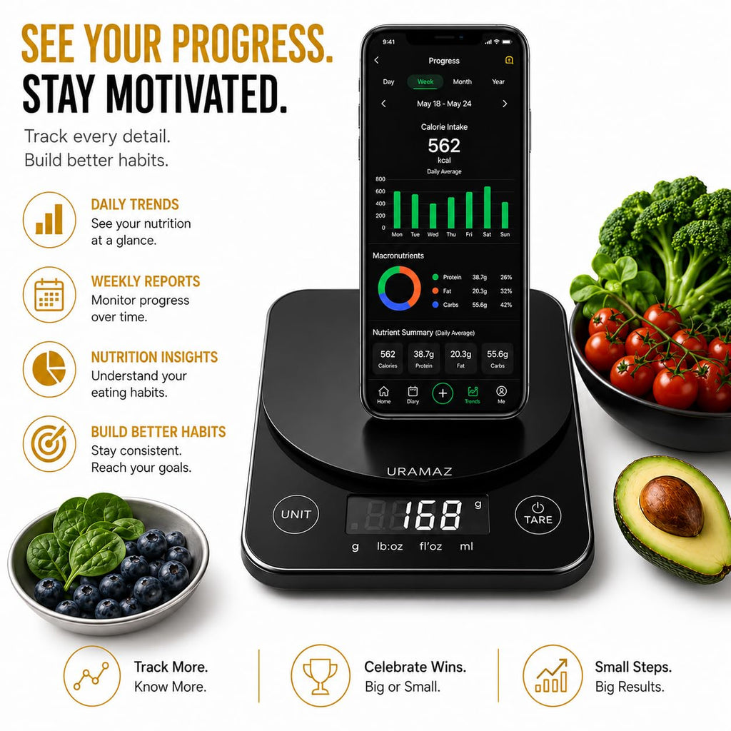 URAMAZ Smart Food Scale with Nutritional Calculator, Digital Kitchen Scale with Bluetooth App for Weight Loss, Food Weight Scale for Diet, Keto, Macro, Calories Counting, Tracking, 11lb