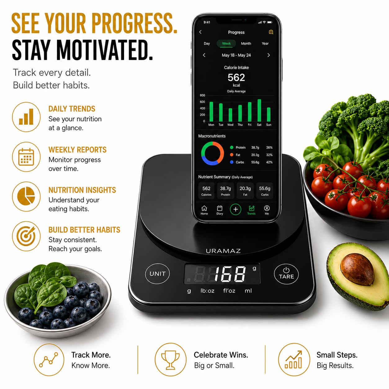 URAMAZ Smart Food Scale with Nutritional Calculator, Digital Kitchen Scale with Bluetooth App for Weight Loss, Food Weight Scale for Diet, Keto, Macro, Calories Counting, Tracking, 11lb