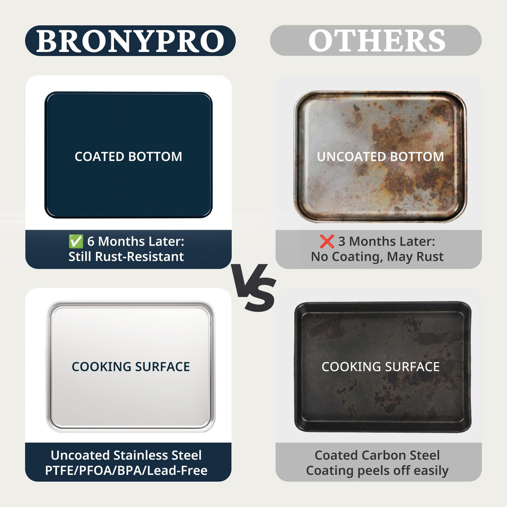 BRONYPRO Stainless Steel Baking Sheet Pan Set of 3, Cookie Sheets 9/12/16 In, Non-Toxic Uncoated Interior (PFOA & PTFE Free), Solid Warp-Resistant Cooking Trays for Oven & Toaster, Navy Exterior
