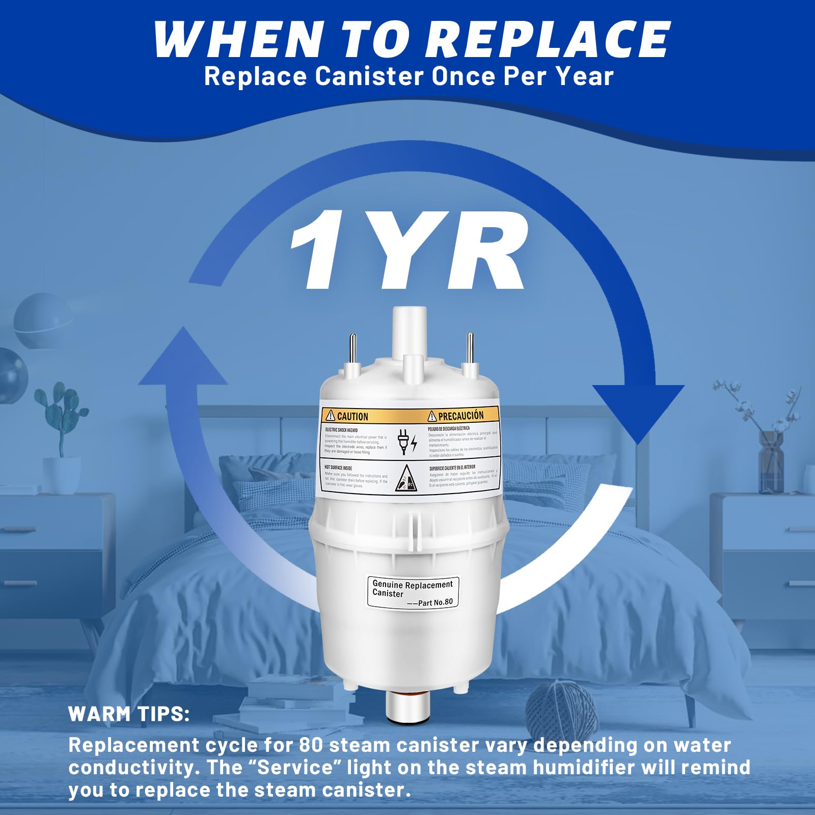 80 Canister Substitute for Aprilaire 800 Replacement Canister OEM, 80 Steam Canister Replacement for Aprilaire 800 Canister, 80 Canister for Aprilaire 800 801 865 866 Whole House Humidifiers 2 Pack