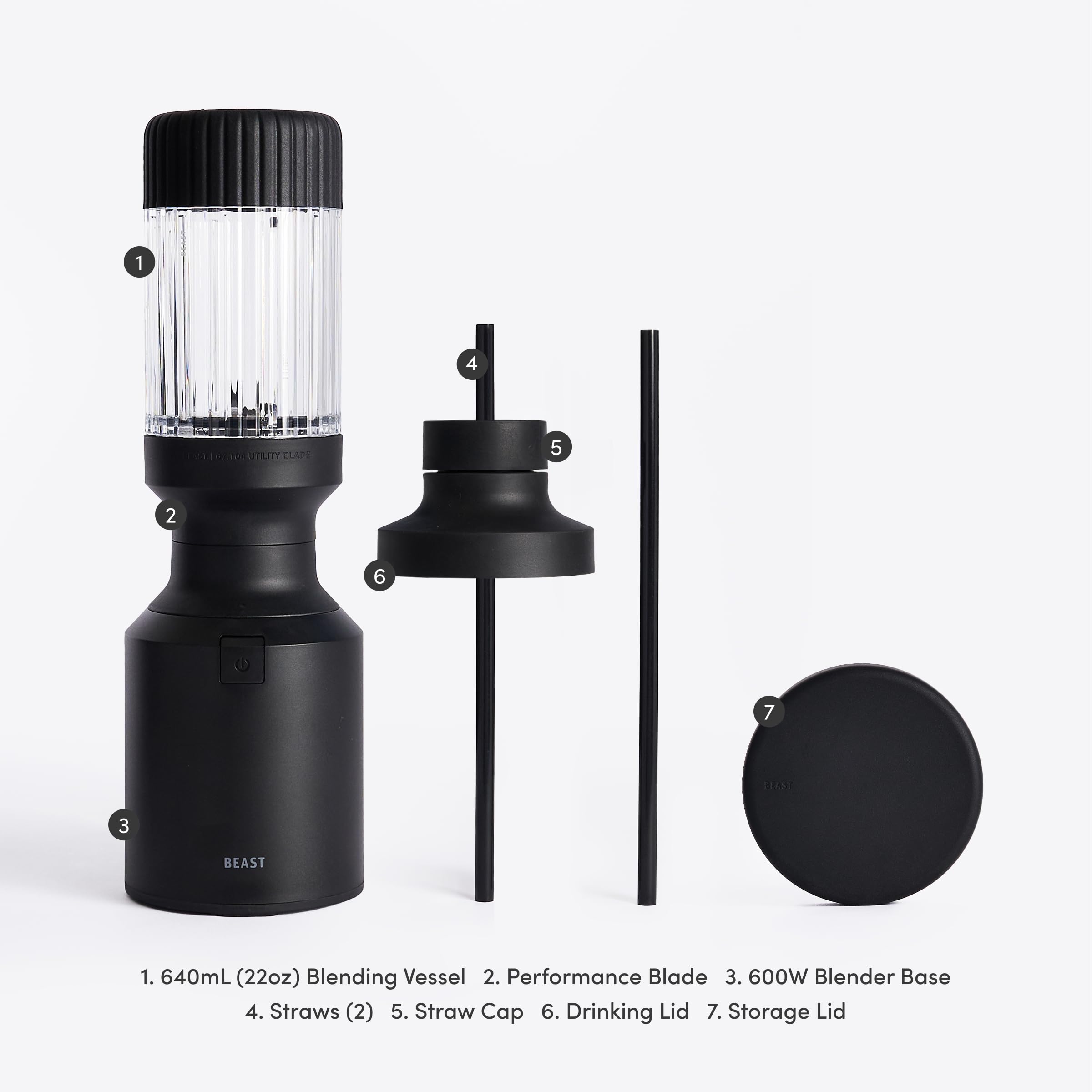 Beast Mini Blender, Countertop Kitchen Blender, Carbon Black, 600W
