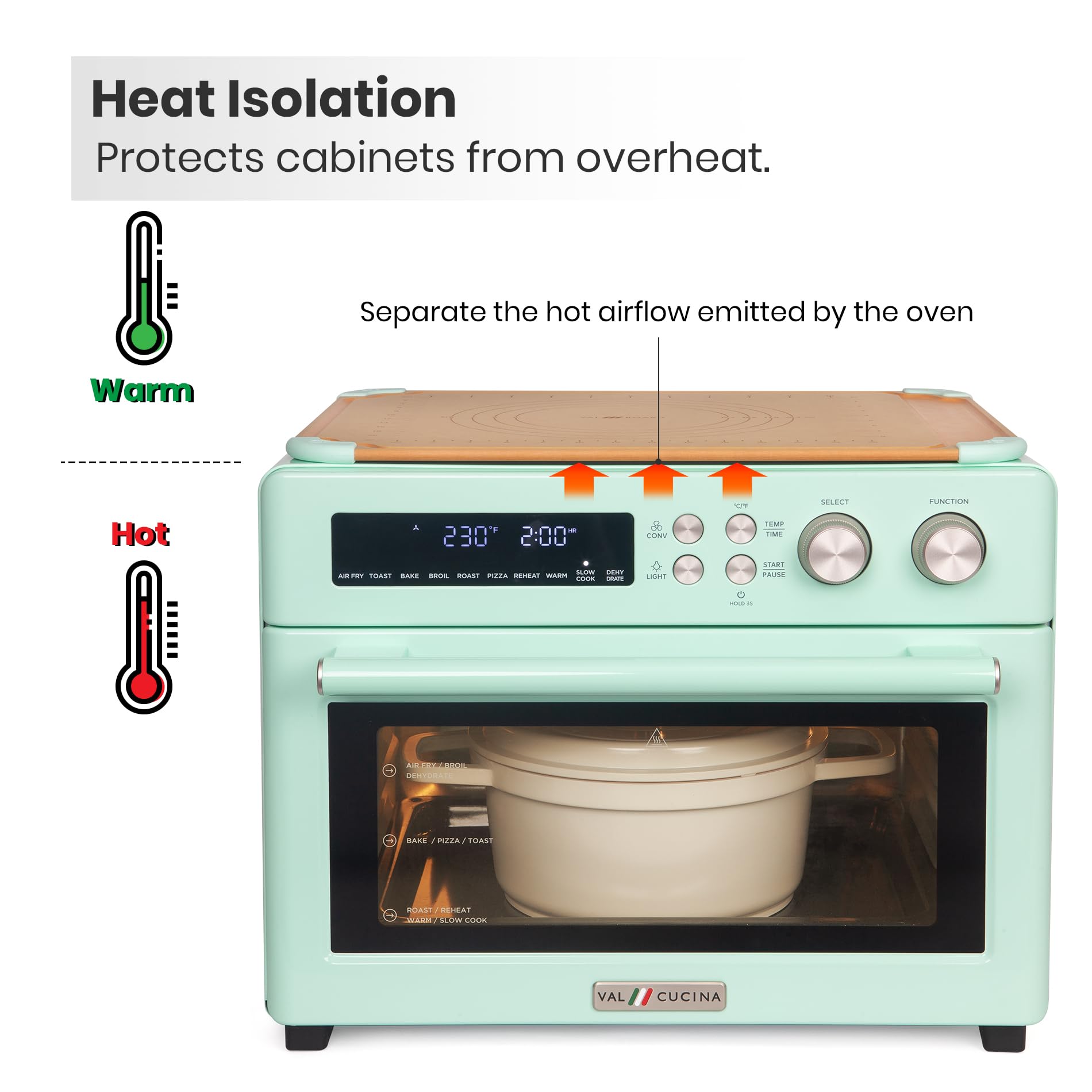 VAL CUCINA VAL BOARD Cutting Board, Compatible with VAL CUCINA Air Fryer Toaster Oven, Creates Storage Space, Protects Cabinets,