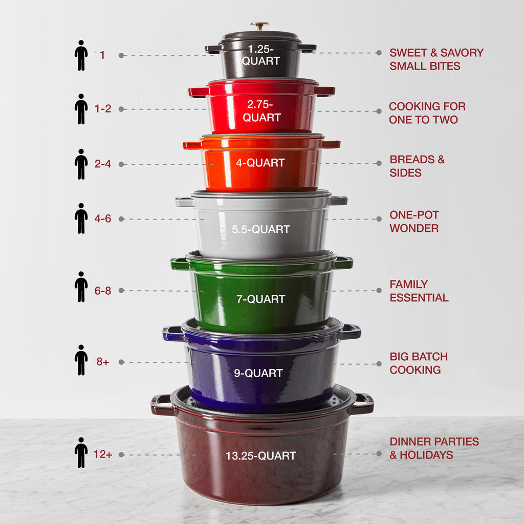 Staub Cast Iron 4-qt Round Dutch Oven - Grenadine