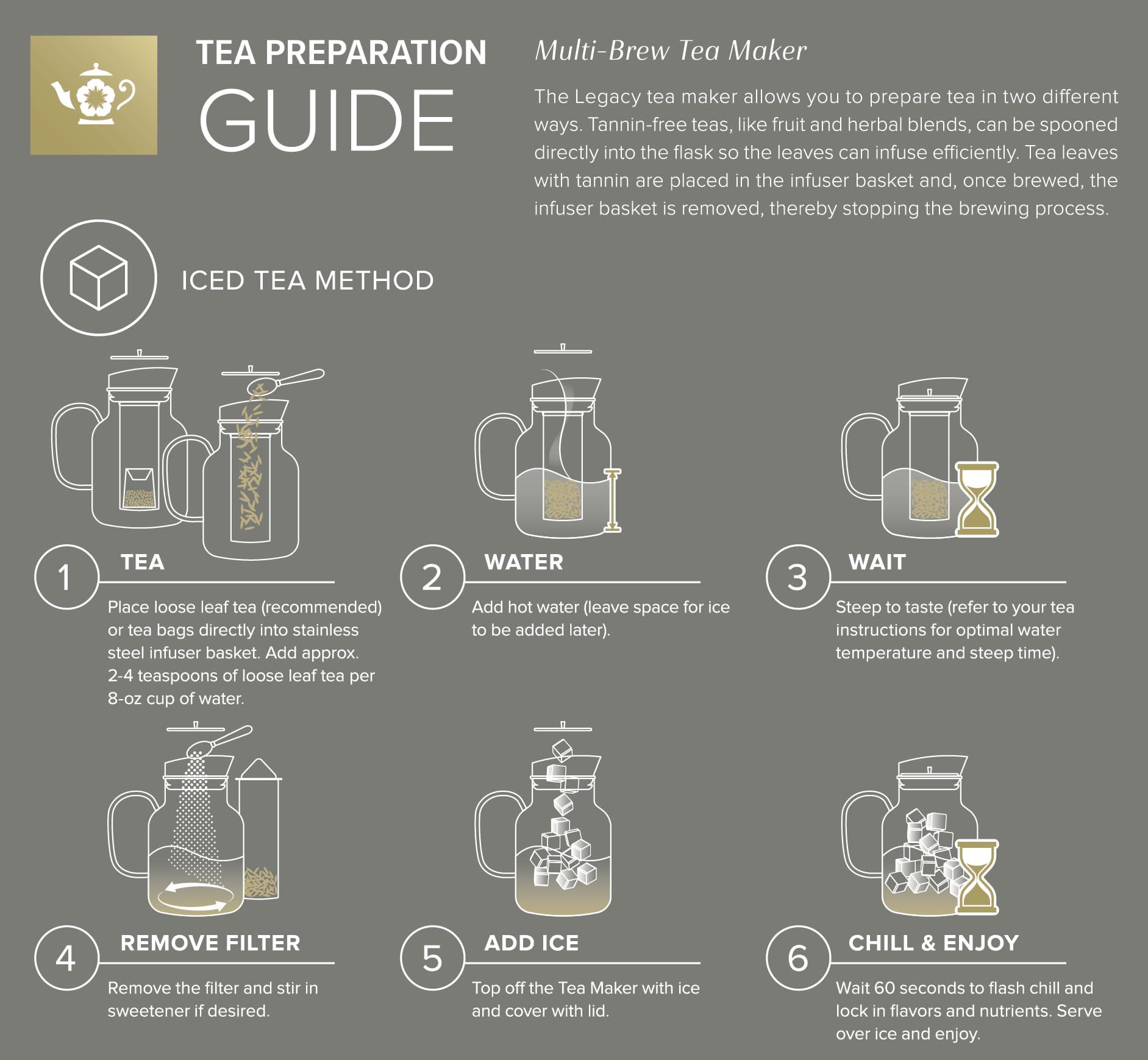Teabloom 100% Plastic-Free Large Multi-Brew Borosilicate Glass Teapot + Kettle + Pitcher – Steep and Serve Hot Tea, Iced Tea, Cold Brew Tea and Fruit Infused Water – Legacy Tea Maker