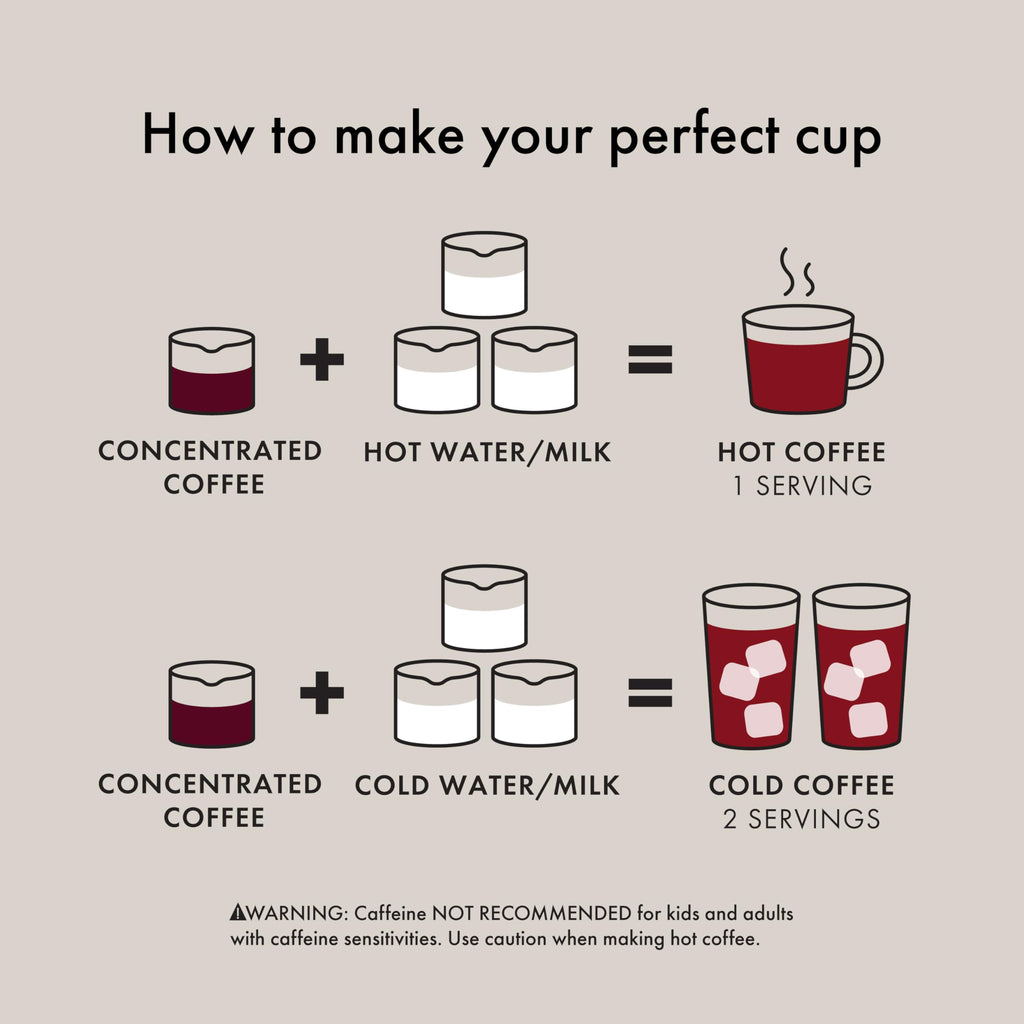 OXO Brew Portable Rapid Coffee Brewer