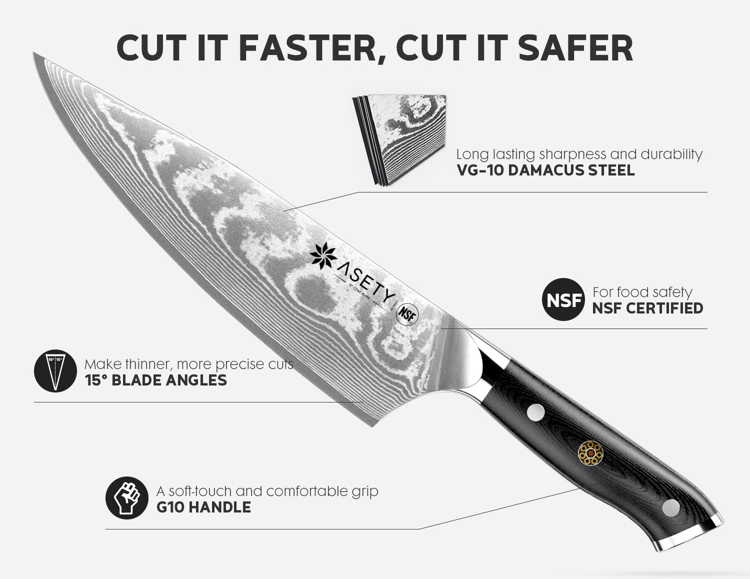 ASETY Damascus Chef Knife 8 inch, Japanese Knife with VG10 Steel Core