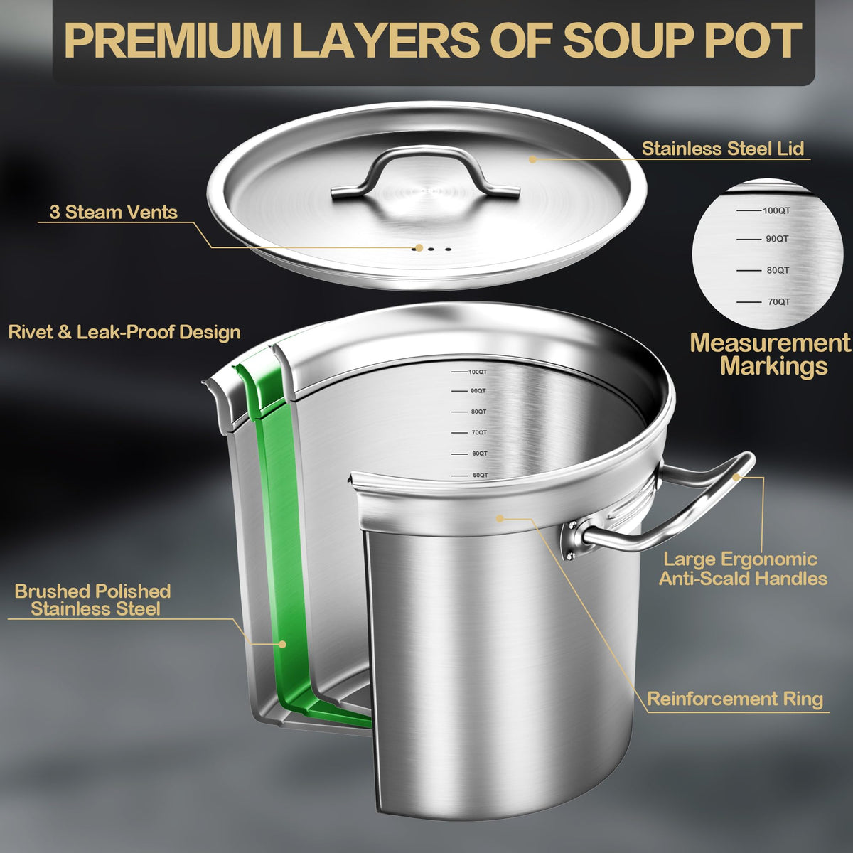 Stainless Steel Stock Pot，20QT Large Stock Pot with Lid for Boiling Cooking Soup Stew Canning, Heavy Duty Tri-Ply Bottom for Boiling Cooking Soup Stew Canning Cooking Pots, Cookware Sauce Pots
