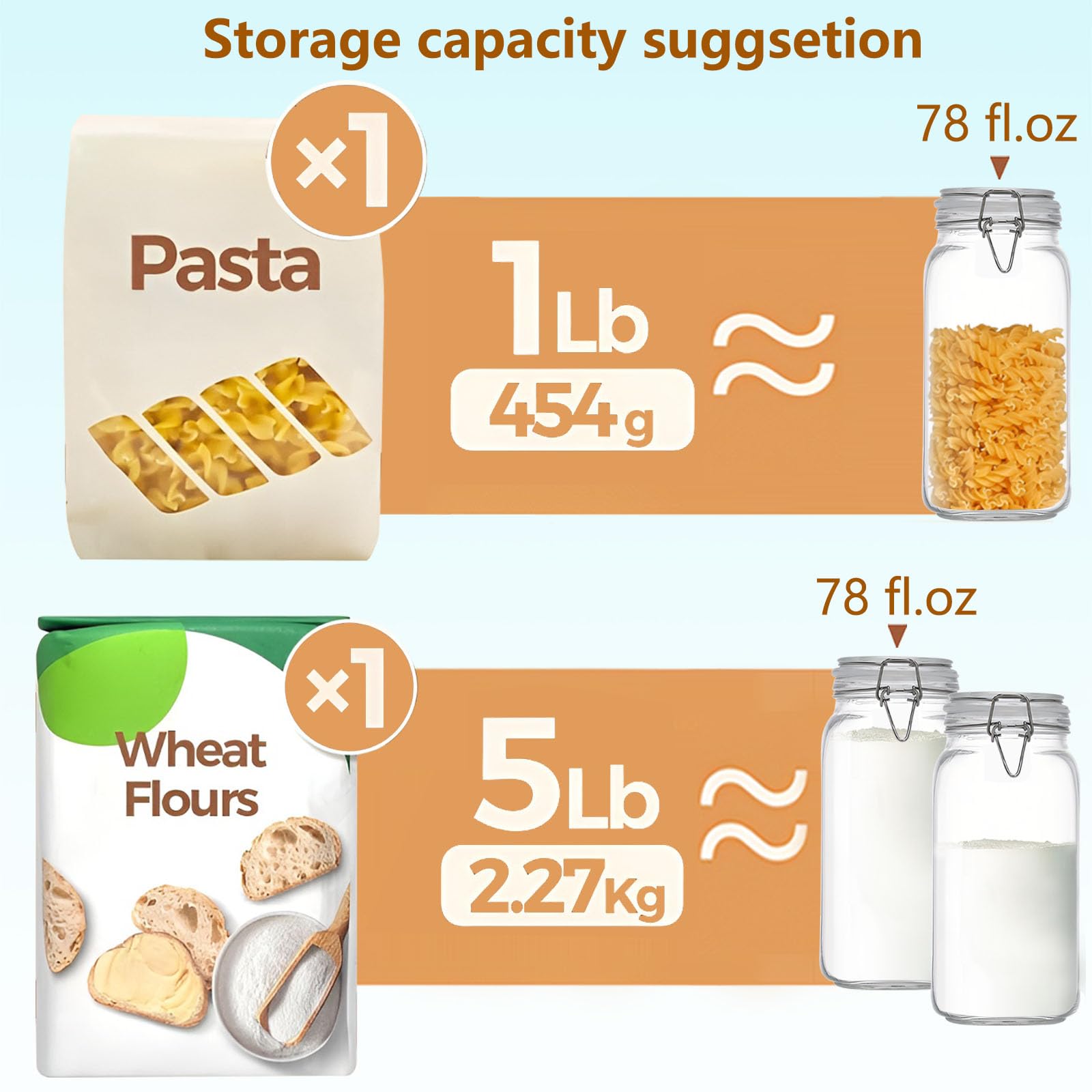 HVOPGEEUAN Clear Food Storage Jars 78oz Square, Airtight Glass Canister with Lids Set of 3, Kitchen & Pantry Organization Food Storage Container for Canning, Sugar, Flour, Candy, Cereal, Coffee