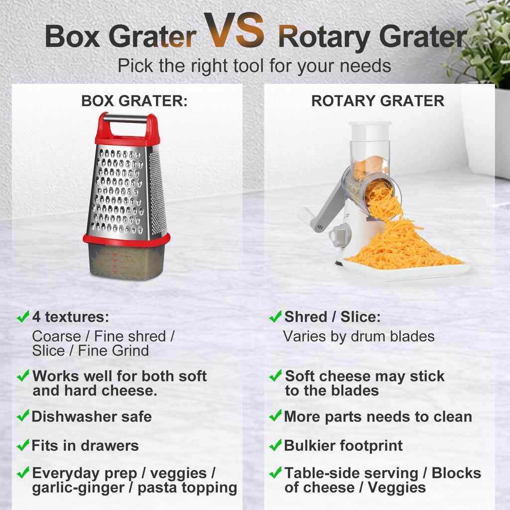 Ourokhome Cheese Grater with Handle, Stainless Steel Box Grater, 4 Side Kitchen Vegetable Shredder Slicer Zester with Container for Parmesan, Cabbage, Ginger, Lemon, Chocolate, Coconut (Red)