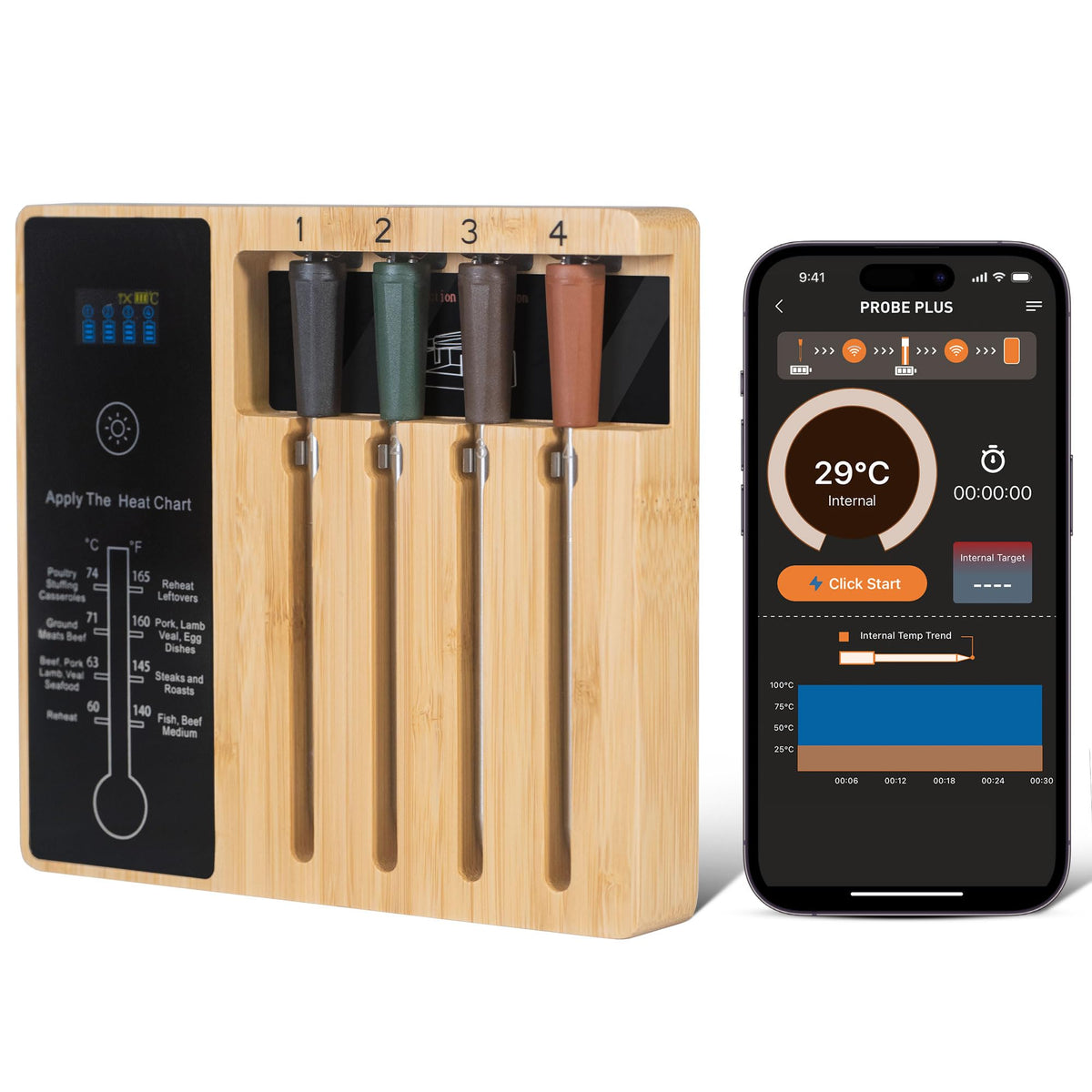 lfcforldx Meat Thermometer Fork with Electronic Ready Alarm, Digital Cooking Thermometer with Instant Read, LCD Display and Led Light, Grill Thermometers for BBQ Grilling Gadgets Steak Pork
