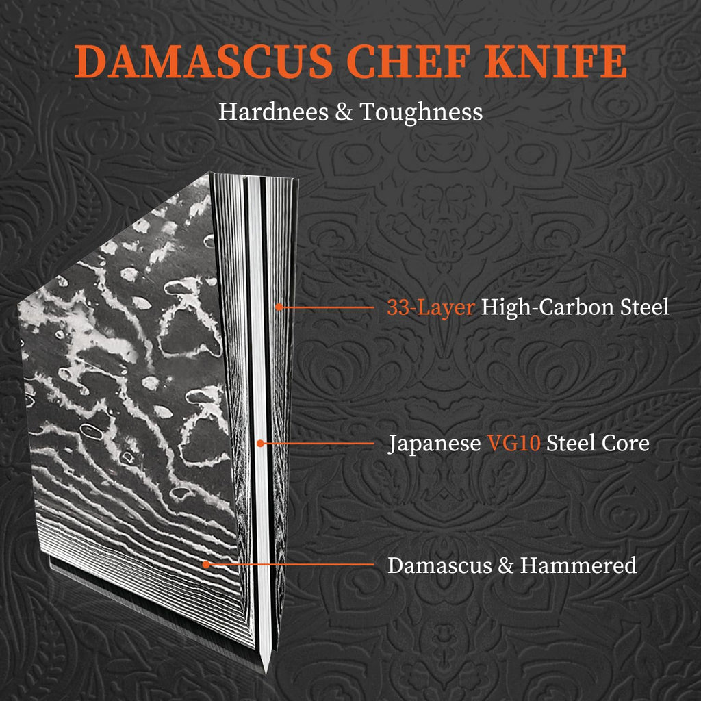 Sunnecko 8 Inch Japanese Damascus Chef Knife - Ultra Sharp VG10 Steel