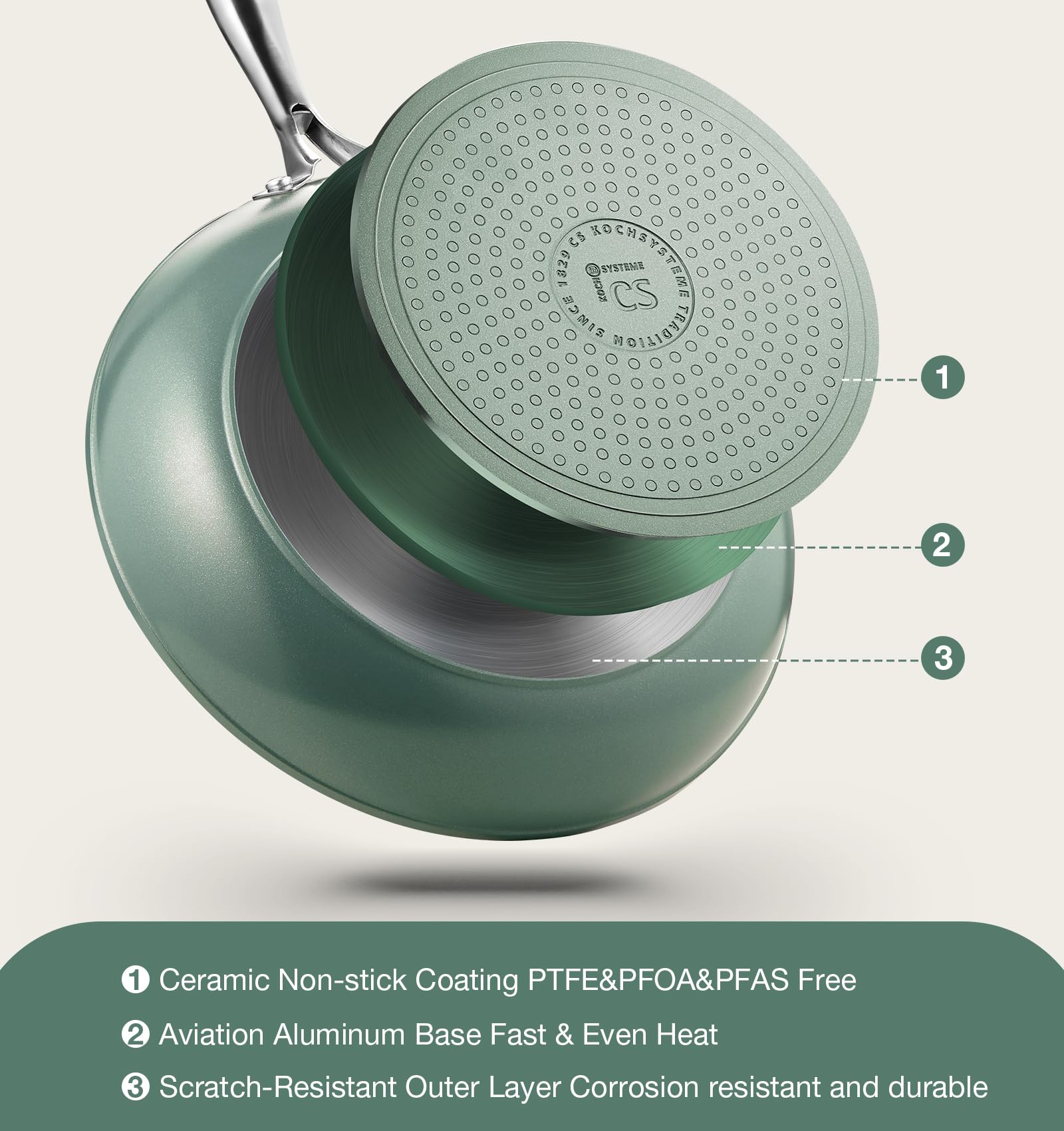 KOCH SYSTEME CS 10 Inch Ceramic Frying Pan with Lid, Non Stick Frying Pan with Stainless Steel Handle, Ceramic Skillet for Cooking, Induction Compatible Skillet, PTFE & PFOA Free, Oven Safe, Green