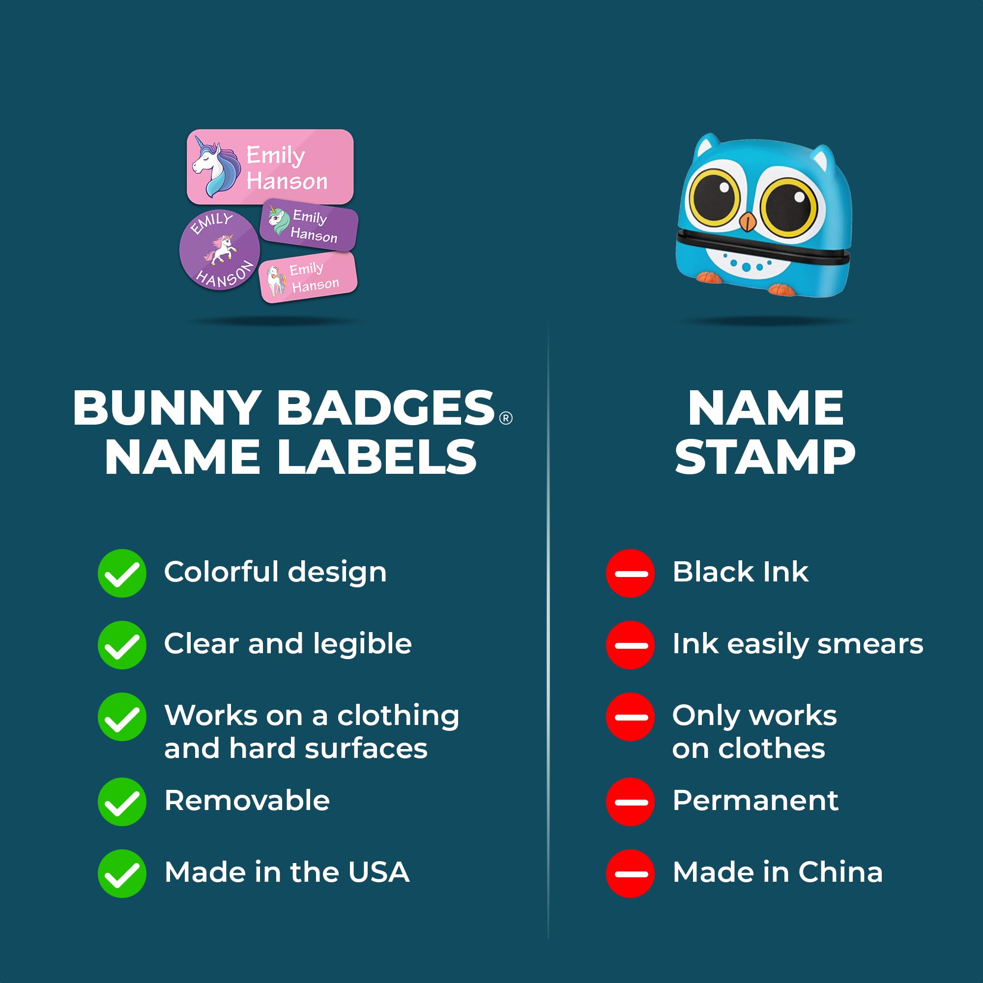 Bunny Badges Personalized Daycare Name Labels for Kids (130 Labels) - Custom Waterproof Name Stickers for Clothing Tags, Water Bottles, Lunch Boxes and School Supplies (Cats)