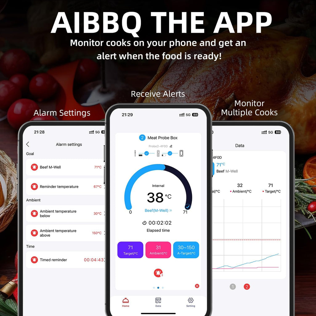 Wireless Smart Meat Thermometer with Bluetooth | Long Range | Measures Internal & Ambient Temp | for BBQ, Oven, Grill, Kitchen, Smoker, Rotisserie (DEEP Black)