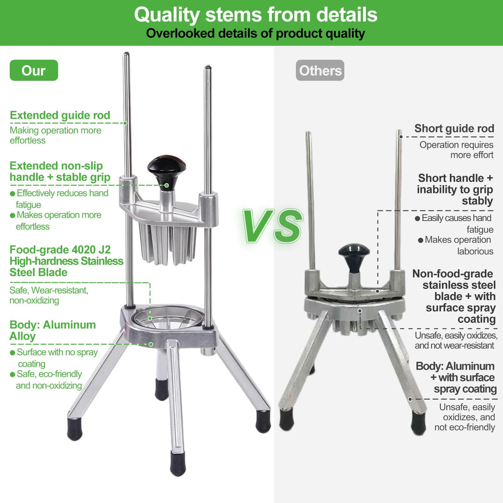 Commercial Lemon Cutter 4-Section with V-Shaped 420 Stainless Steel Blades，Easy Wedger Stainless Steel Blade Fruit Lime Slicer NSF Certified Easy-to-Use for Bar Restauran