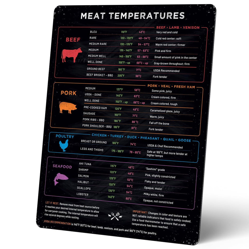 Meat Temperature Magnet - Vertical Beef, Poultry, Fish & Pork Chart