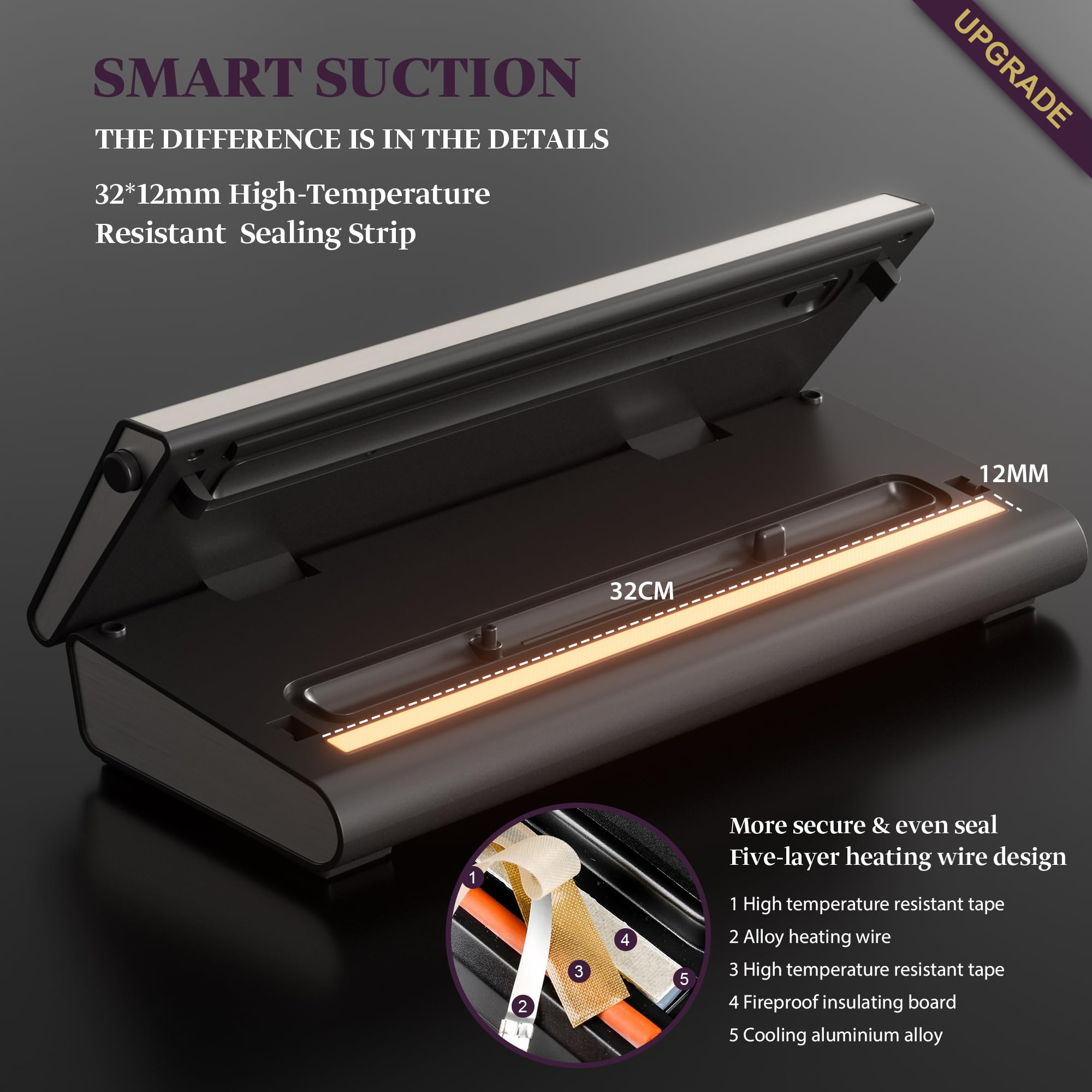 Mesliese 6in1 Vacuum Sealer, Dry/Moist Modes, 2 Bag Rolls & 5 Pre-cut Bags
