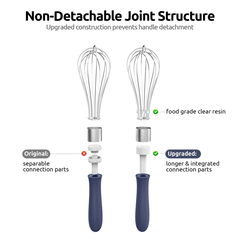 U-Taste Wire Whisk for Cooking, 18/10 Stainless Steel Wisk, S/Midnight Blue
