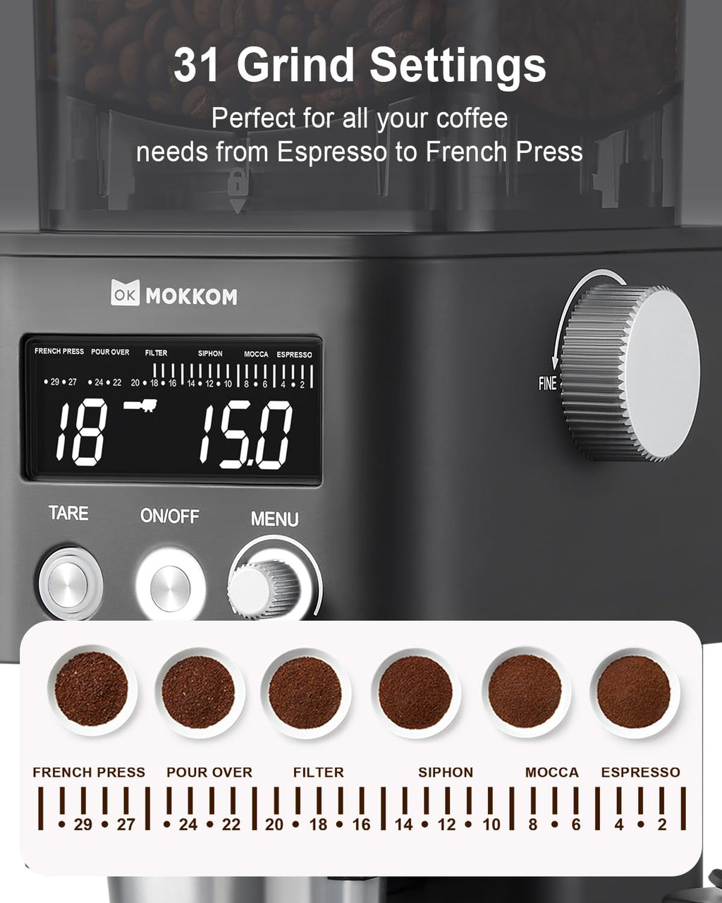 MOKKOM Electric Conical Burr Coffee Grinder with Removable Coffee Scale, Anti-static Coffee Bean Grinder, 31 Grind Settings and Precision Timer for Espresso Pour Over, French Press Black