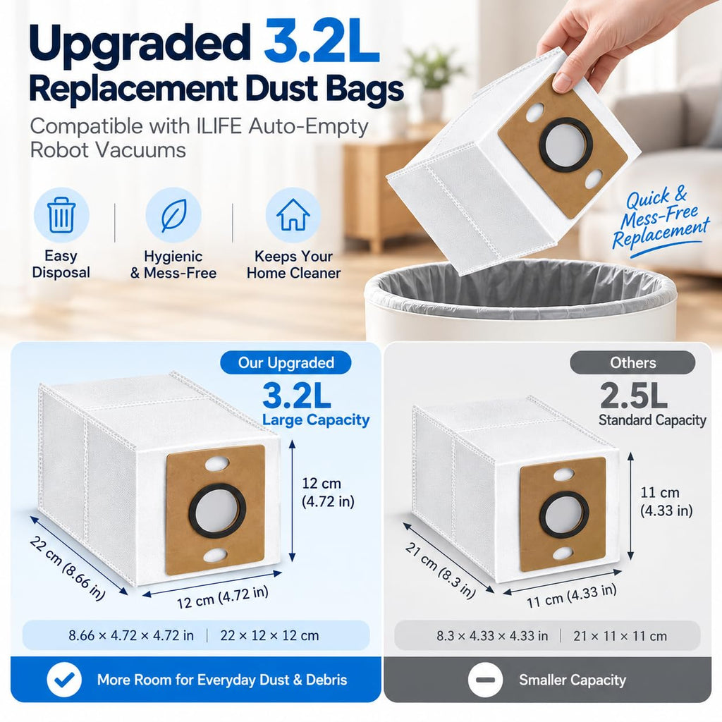 Bluevisk 14 Pack A30 Pro Dust Bags for ILIFE A12 Pro/A30 Pro/V9/V9 Pro/Robot Vacuum Bags 3.2 L Large Capacity Heavy Duty Bags for Home Vacuum