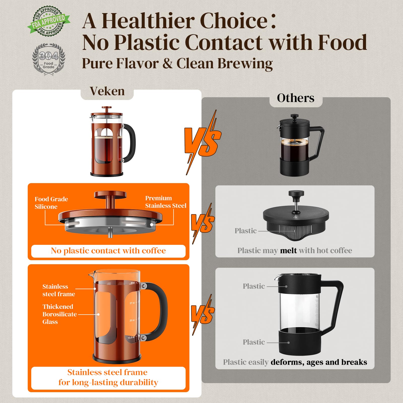 Veken French Press Coffee Maker,No Plastic Touching Cafe,34oz 1L Cafetera