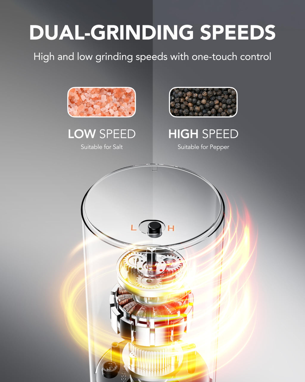 FORLIM 2-Speed Electric Salt And Pepper Grinder Set, External Rotation To Adjust Coarseness, Electric Salt and Pepper Shaker With Charing Base, One-Button Automatic Grinding, Washable Container