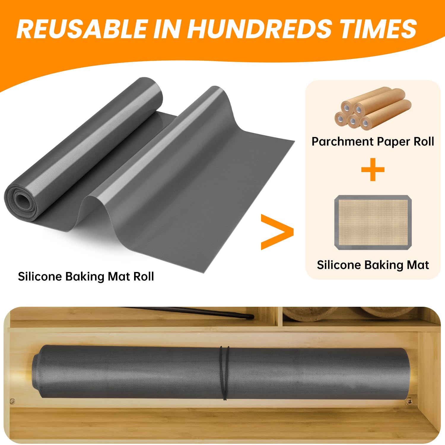 Silicone Baking Mat Roll- Cut To Size Silicone Mat - Reusable Baking Mat, Silicone Pastry Mats for Rolling Dough, Non Stick Food Grade Silicone Sub Mat Roll, Kitchen Counter Mat