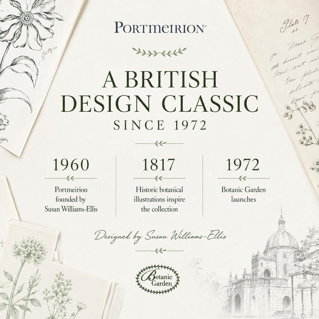 Portmeirion Botanic Garden Side Plates - Assorted Floral Patterns, Set of 6