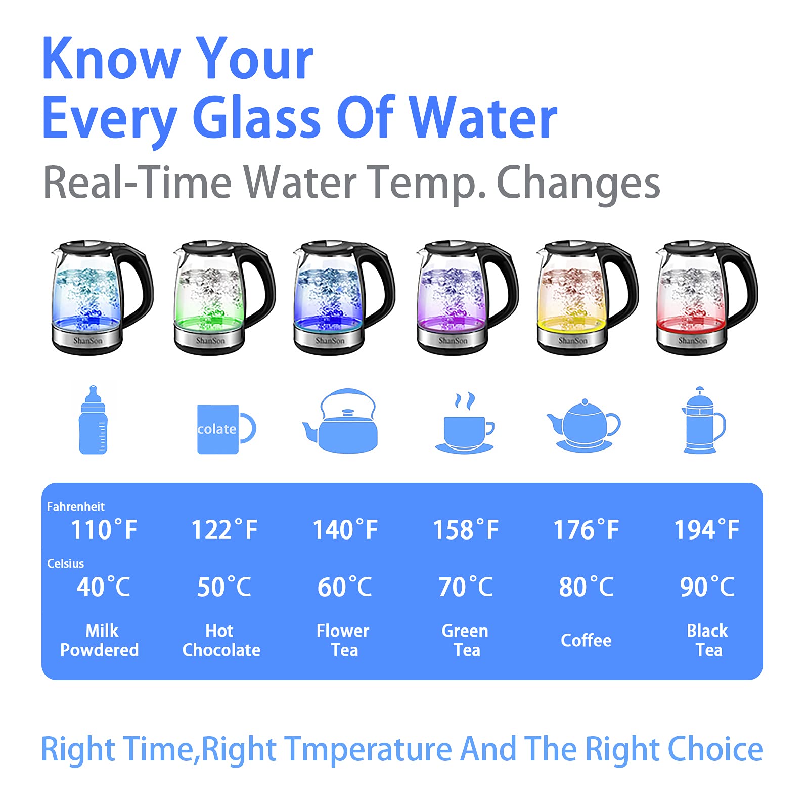 ShanSon 1.7L Electric Glass Kettle 1500W Temperature Control Fast Water Boiler BPA Free Auto Shut-off Protection Electric Teapot with Led Touch Screen and Two-year Quality Guarantee