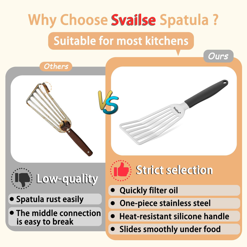 Svailse Fish Spatula Stainless Steel, Metal Spatula for Cast Iron Skillet, Slotted Turner with Silicone Handle for Cooking, Grilling, Flipping, Egg, Cookie, Pancake and Burger (Large, 13.5 Inch)