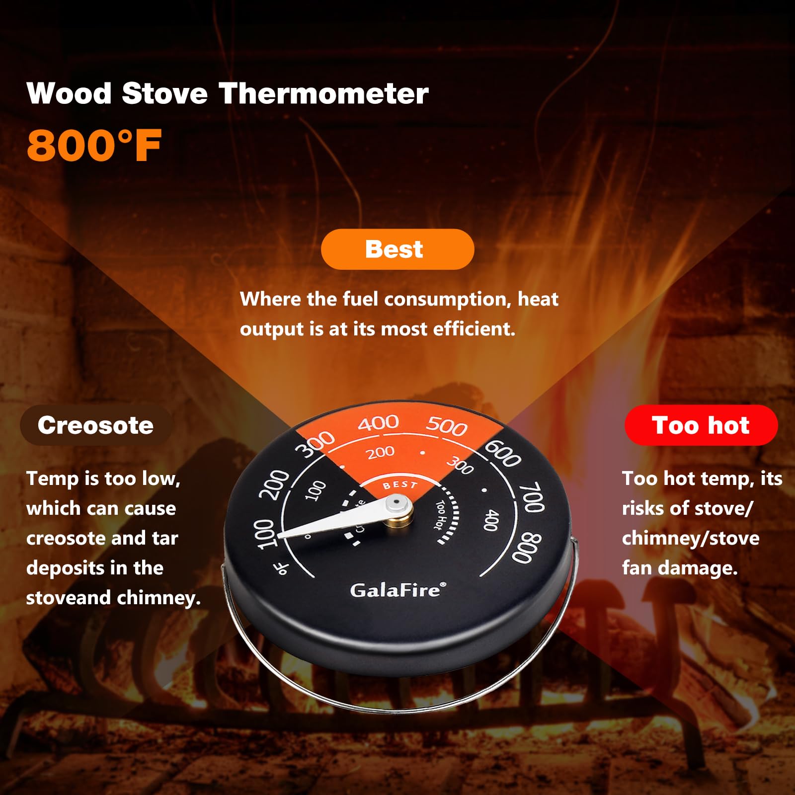 GALAFIRE 2PCS Wood Stove Thermometer Magnetic for Wood Burning Stove Burn Indicator for Gas Stoves Pellet Stove
