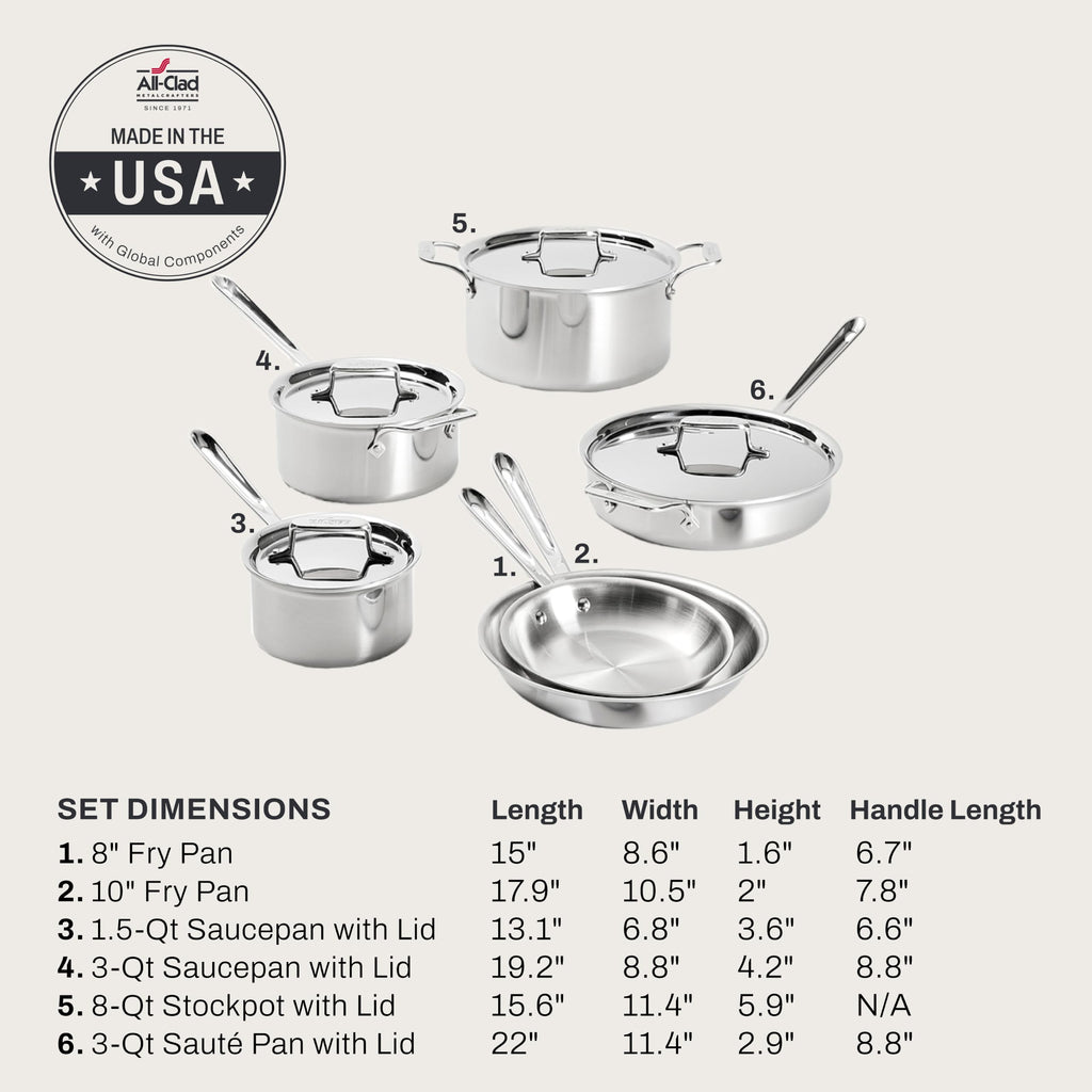 All-Clad D5® Stainless Steel 10-Piece Cooking Set, Made in the USA