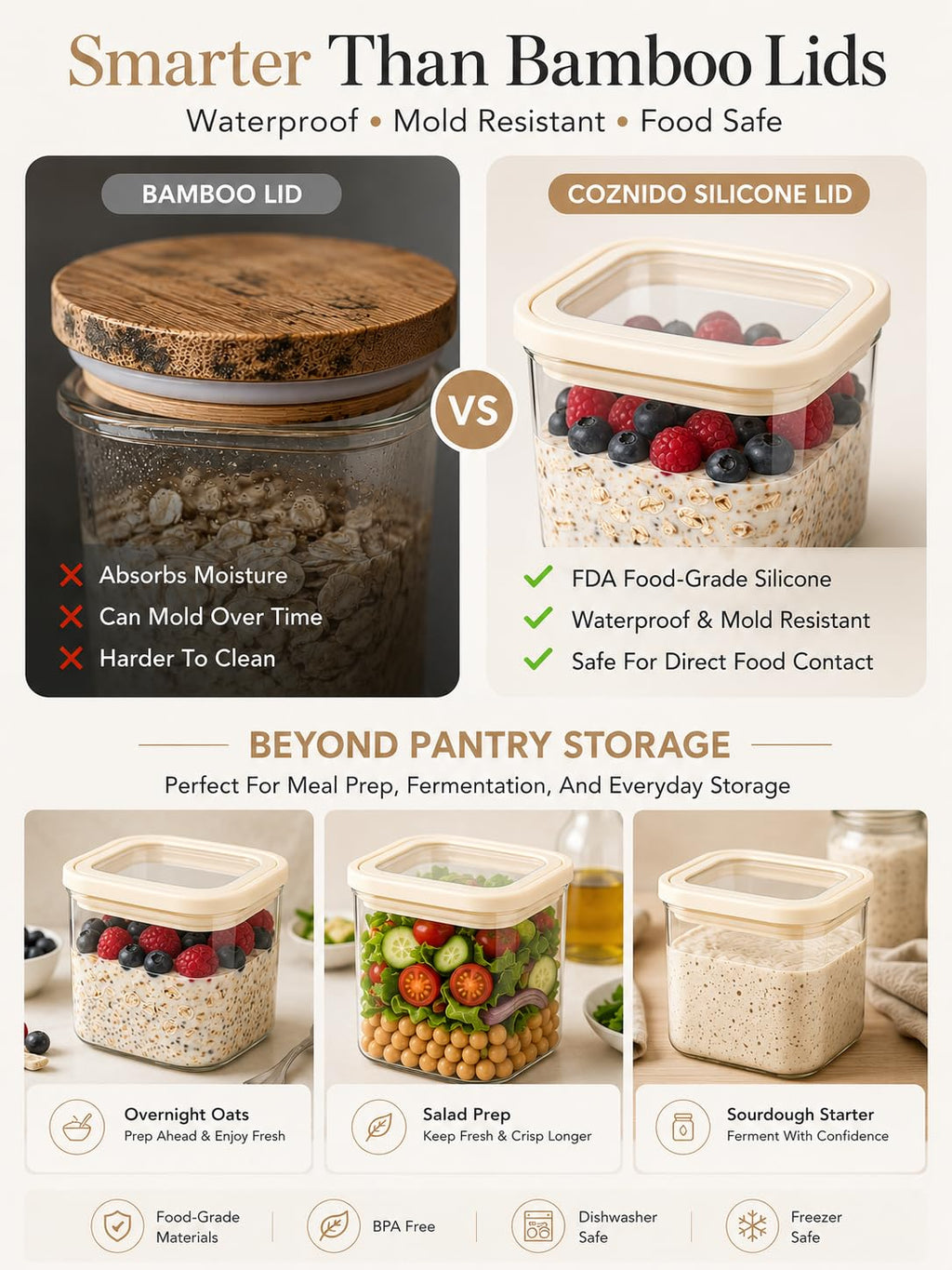 CozNido Square Glass Pantry Storage Containers with Glass Lids 4pcs 40fl.oz
