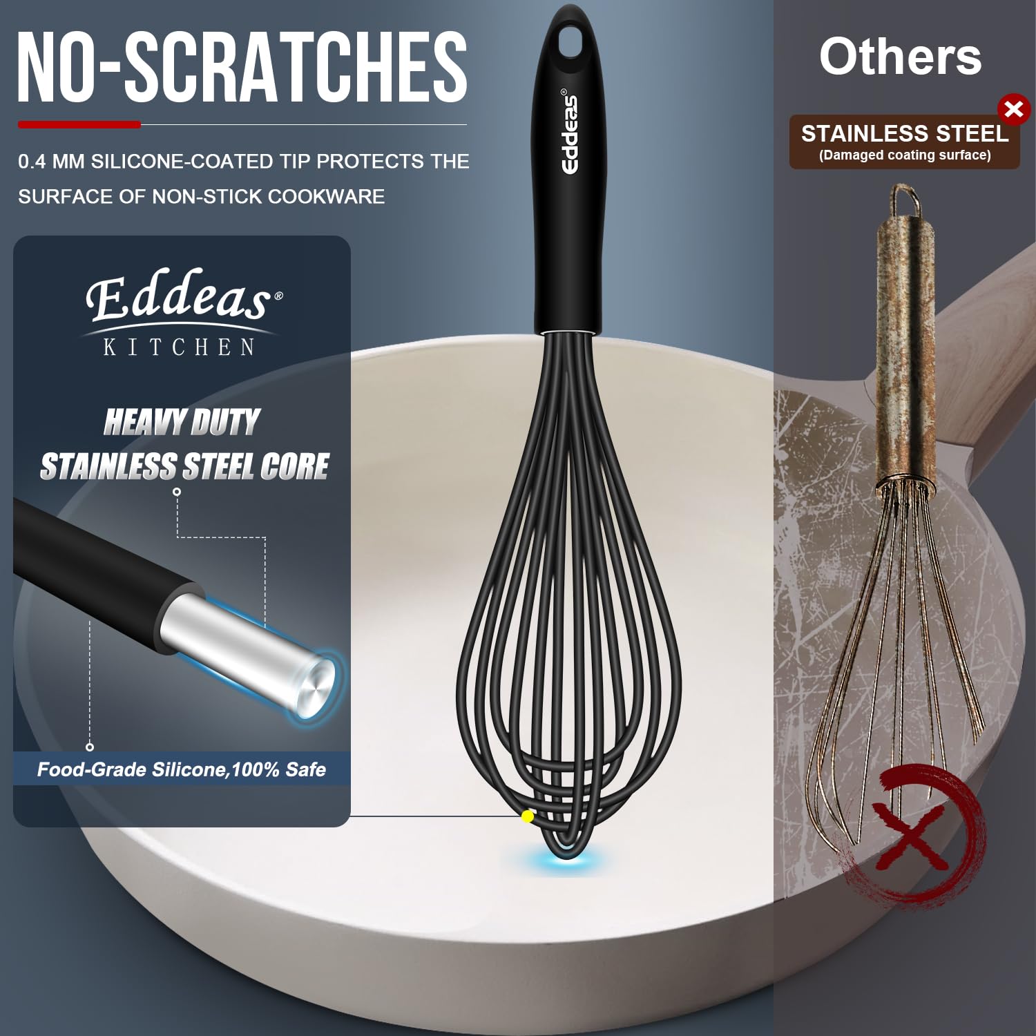 Eddeas Silicone Whisk - Non Scratch Whisks for Cooking, 500°F Heat Resistant Siliocne Wisk tool, Heavy Duty Kitchen Whisks, for Blending, Beating, set of 4 (5+7+9+11 inch) Black