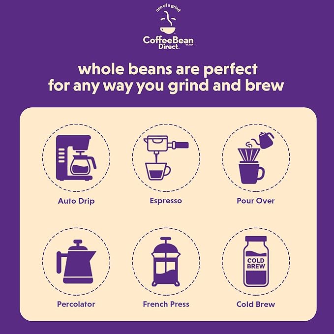 Coffee Bean Direct Eyes Wide Open, Whole Bean Coffee, Light Roast, 1 Pound Bag (Pack of 1)