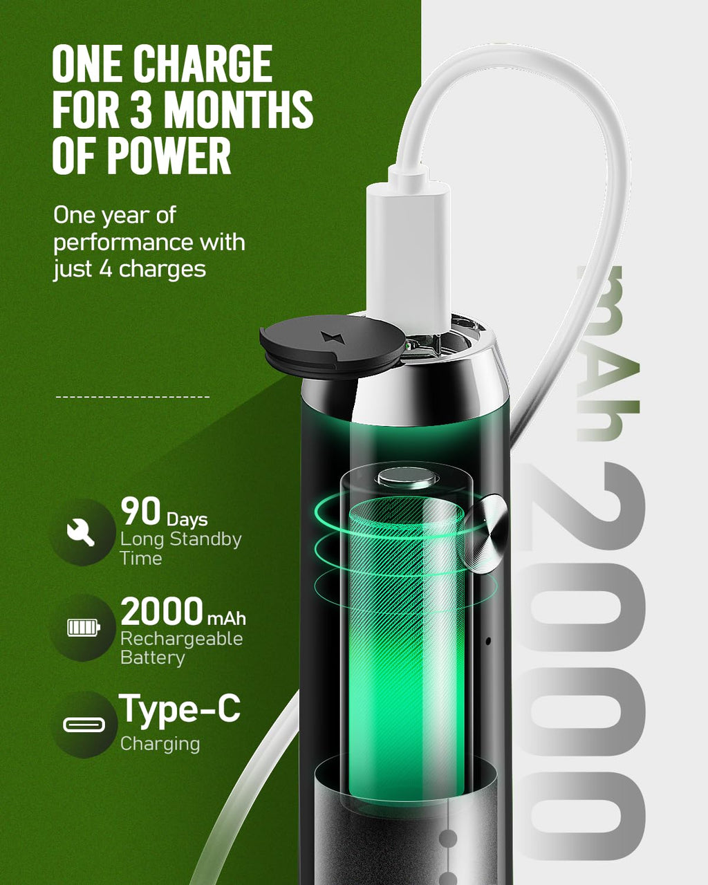 Maestri House LunaFro Lite Rechargeable Milk Frother,Detachable Whisk