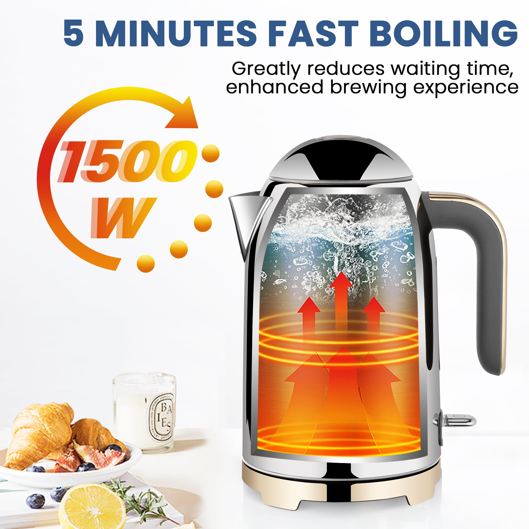 SUSTEAS 57oz Electric Kettle with Thermometer, Hot Water Pot, Glossy Silver
