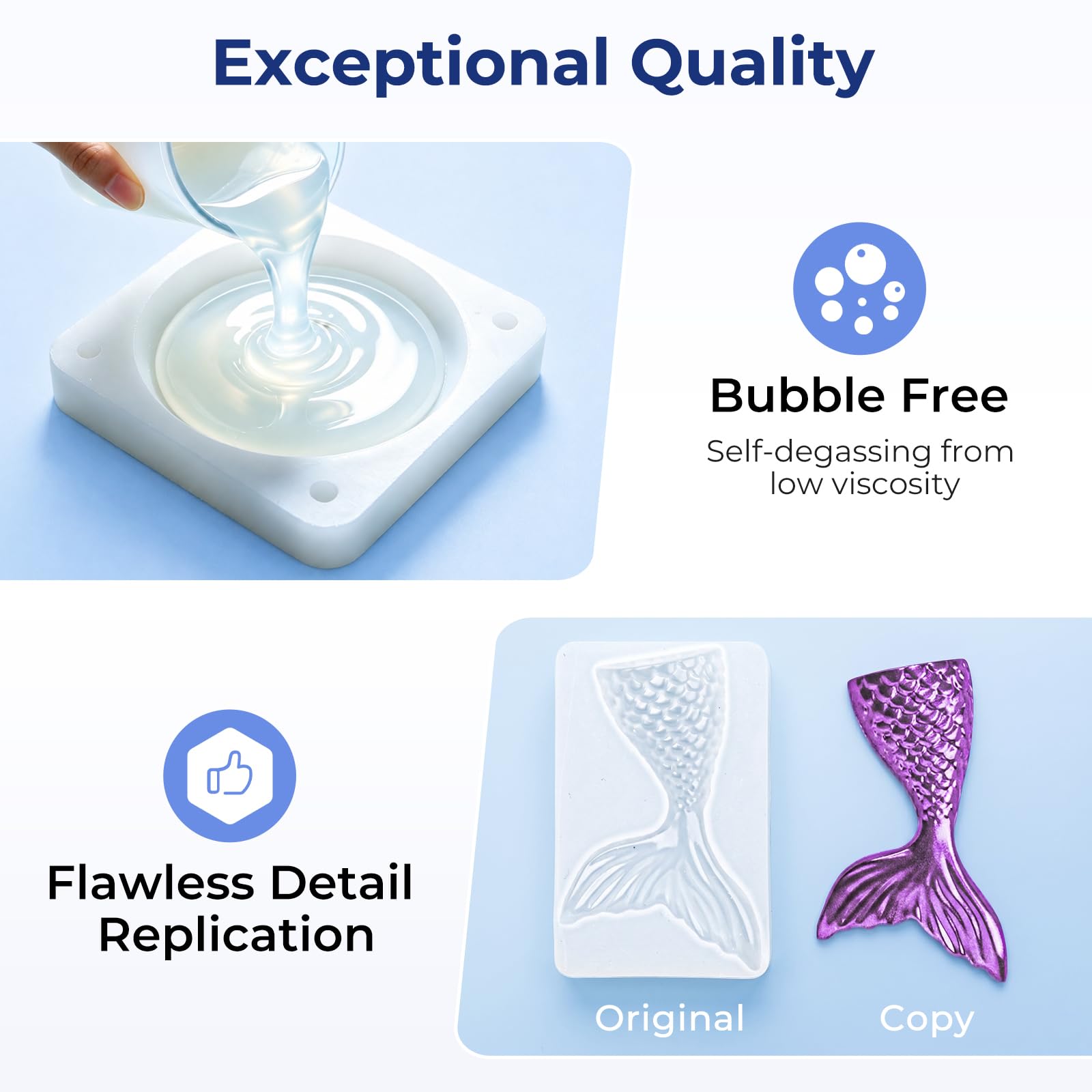 Nicpro 80oz Silicone Mold Making Kit, 15A Platinum Liquid Silicones Rubber, Flexible Silicone Molds Maker Mix Ratio 1:1 for Casting 3D Resins Candle Soap Molds DIY with Gloves, Sticks, Mixing Cups