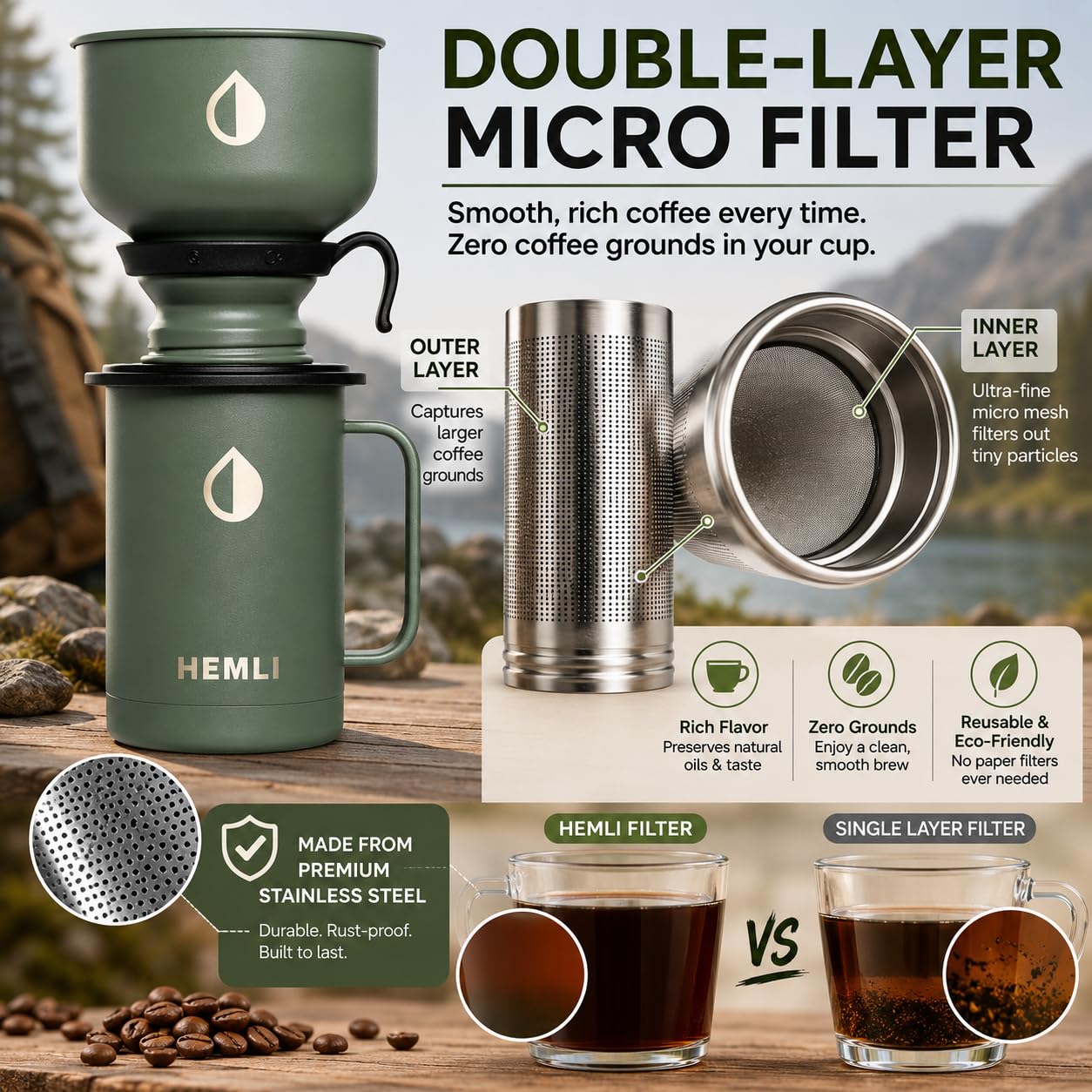 Hemli 16 oz Pour Over Camp Coffee Maker Set– Vacuum Insulated Mug with Leakproof Lid, Stainless Steel Micro Filter, Portable Coffee Maker for Camping, Travel & Outdoor Adventures