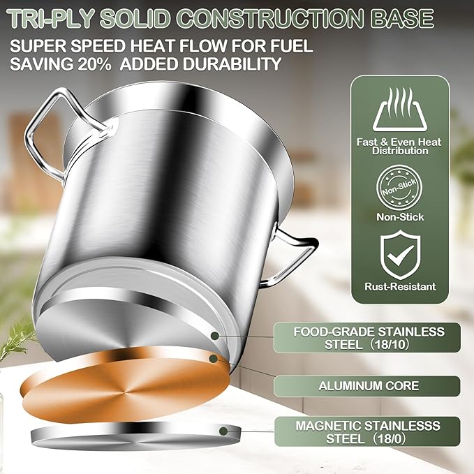 Large Stock Pot-35QT Stainless Steel Stockpot with Lid, Heavy Duty Tri-Ply Bottom Commercial Grade Stock Pot & Stockpots for Boiling Cooking Soup Stew Canning Cooking Pots, Big Stockpot, Deep Cookware