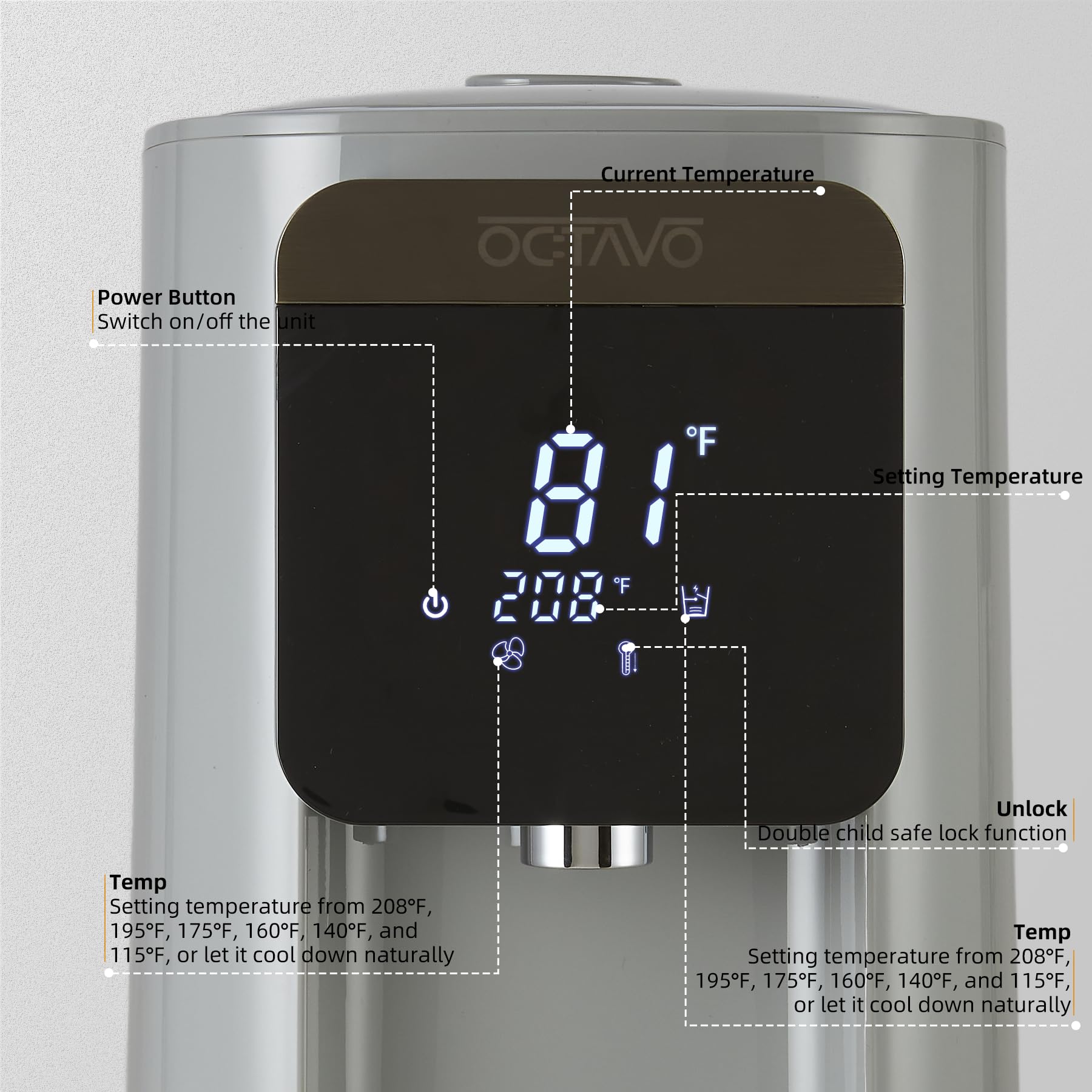 OCTAVO Water Boiler & Warmer 5 Liter, 304 Stainless Steel Water Tank, 700 Watt 6 Adjustable Water Temperature, LCD Touch Control Screen, Child Lock with Water Shortage Indicator