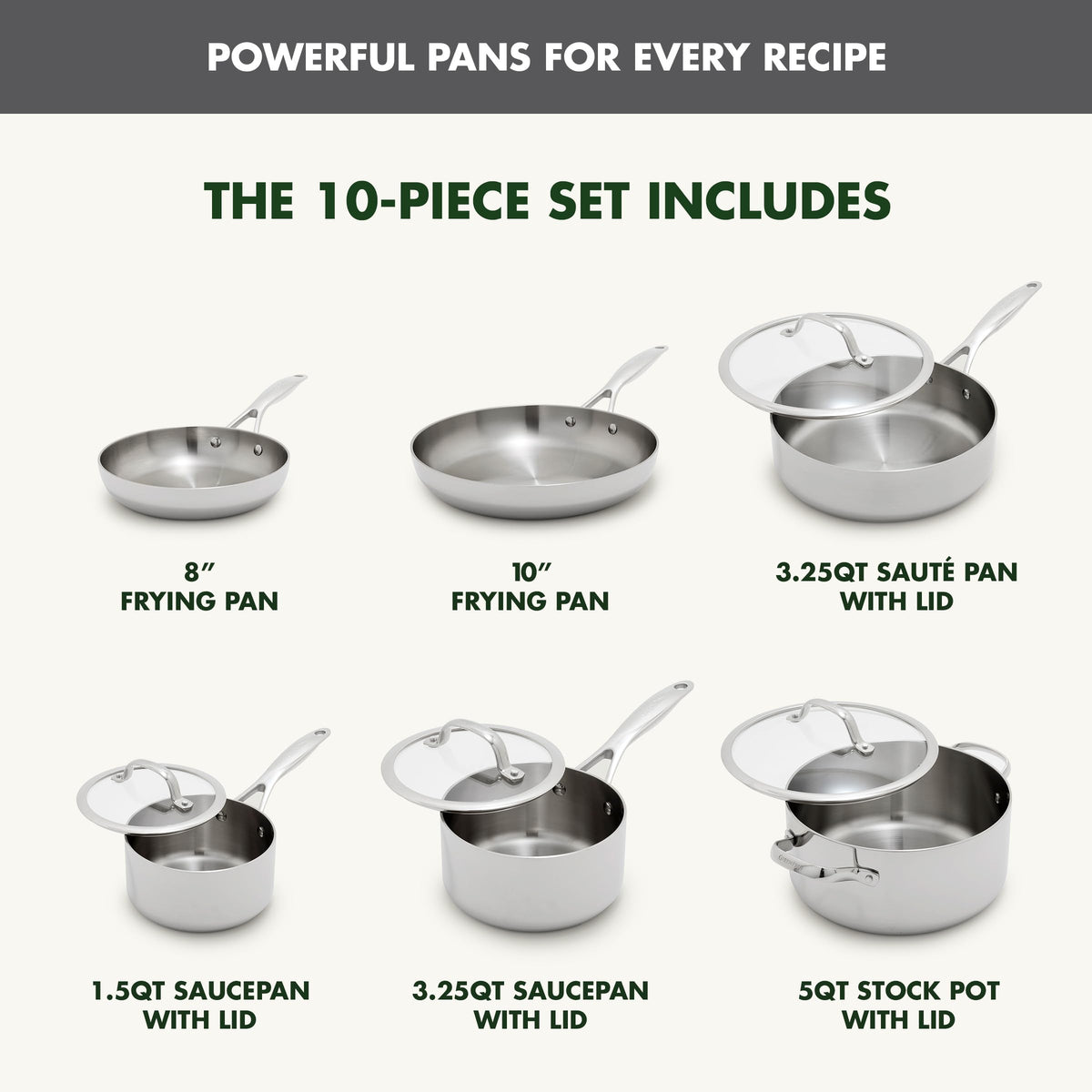 GreenPan Valencia Pro Tri-Ply Stainless Steel 10 Piece Cookware Set, Induction Ready Pots & Pans, Mirror Finish, Dishwasher & Oven/Broiler Safe to 600F, Compatible with All Cooktops