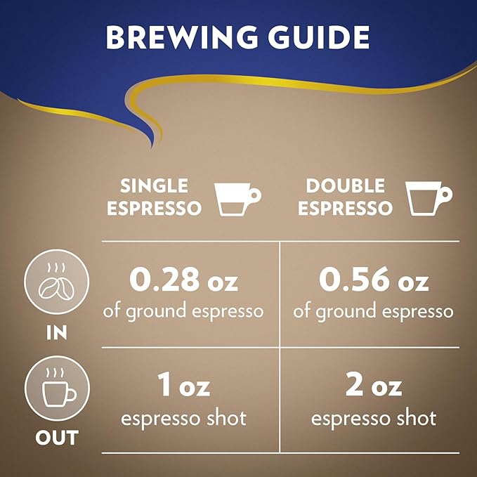 Lavazza Super Crema Whole Bean Coffee, Medium Espresso Roast, Arabica and Robusta Blend, 2.2 lb Bag (Pack of 8)