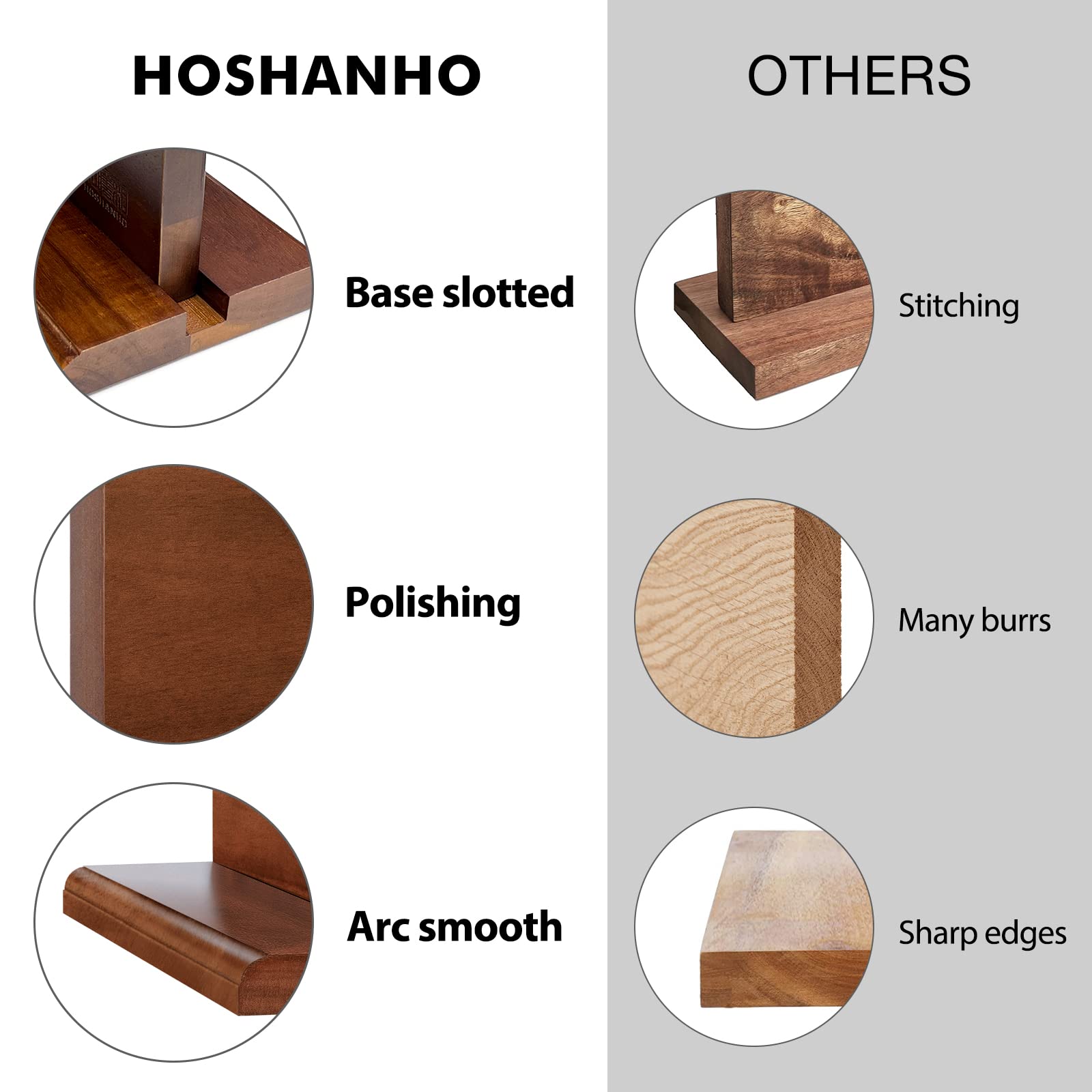 HOSHANHO Magnetic Knife Block 14 x 10", Double Sided Magnetic Knife Holder