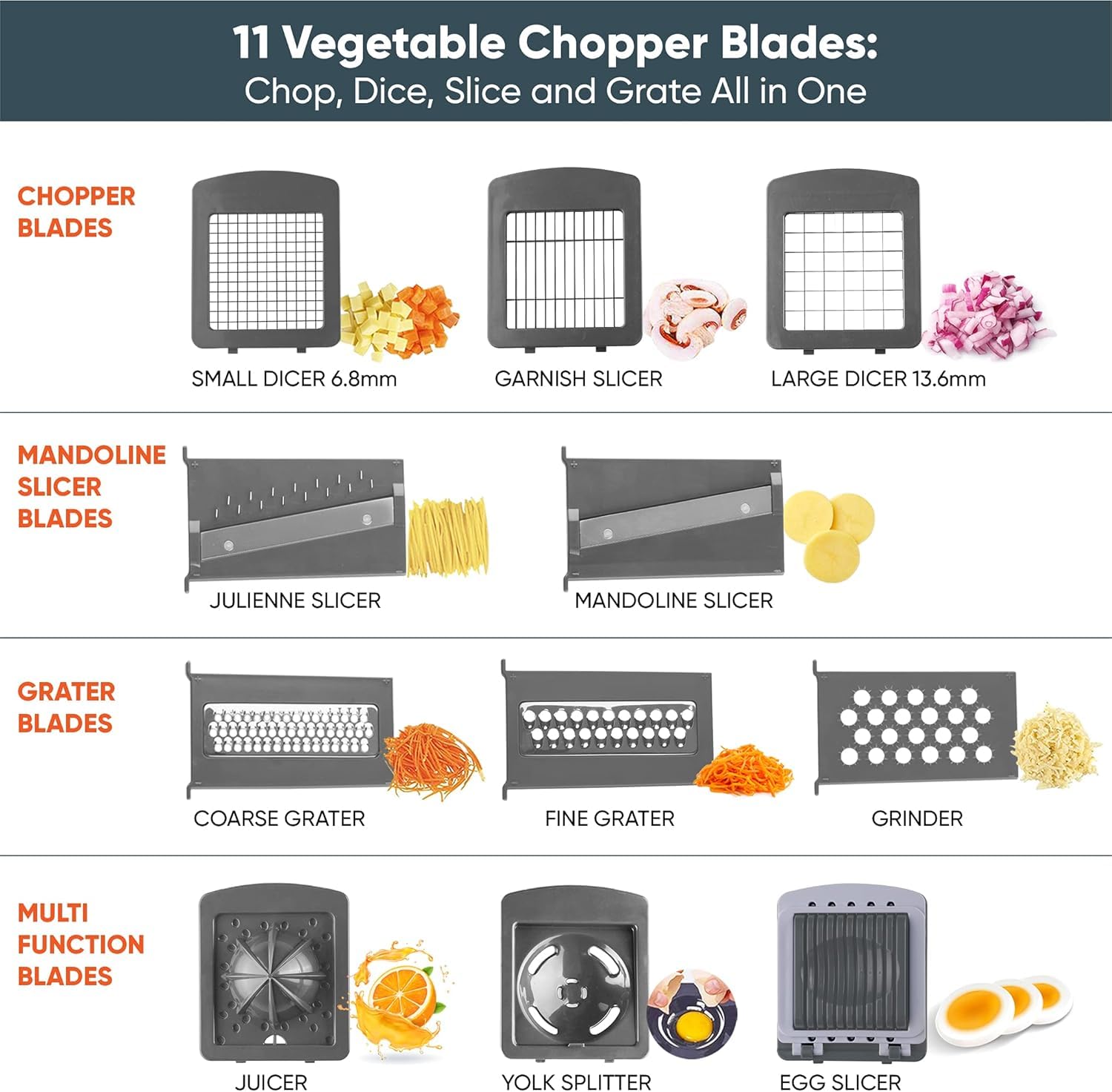 RüK Vegetable Chopper Slicer Onion Dicer, Multi 22-in-1 Veggie Mandoline Food Cutter for Tomato Fruit with Lemon Squeezer, E-Recipe, 11 Blades, Egg Separator & Slicer, Container