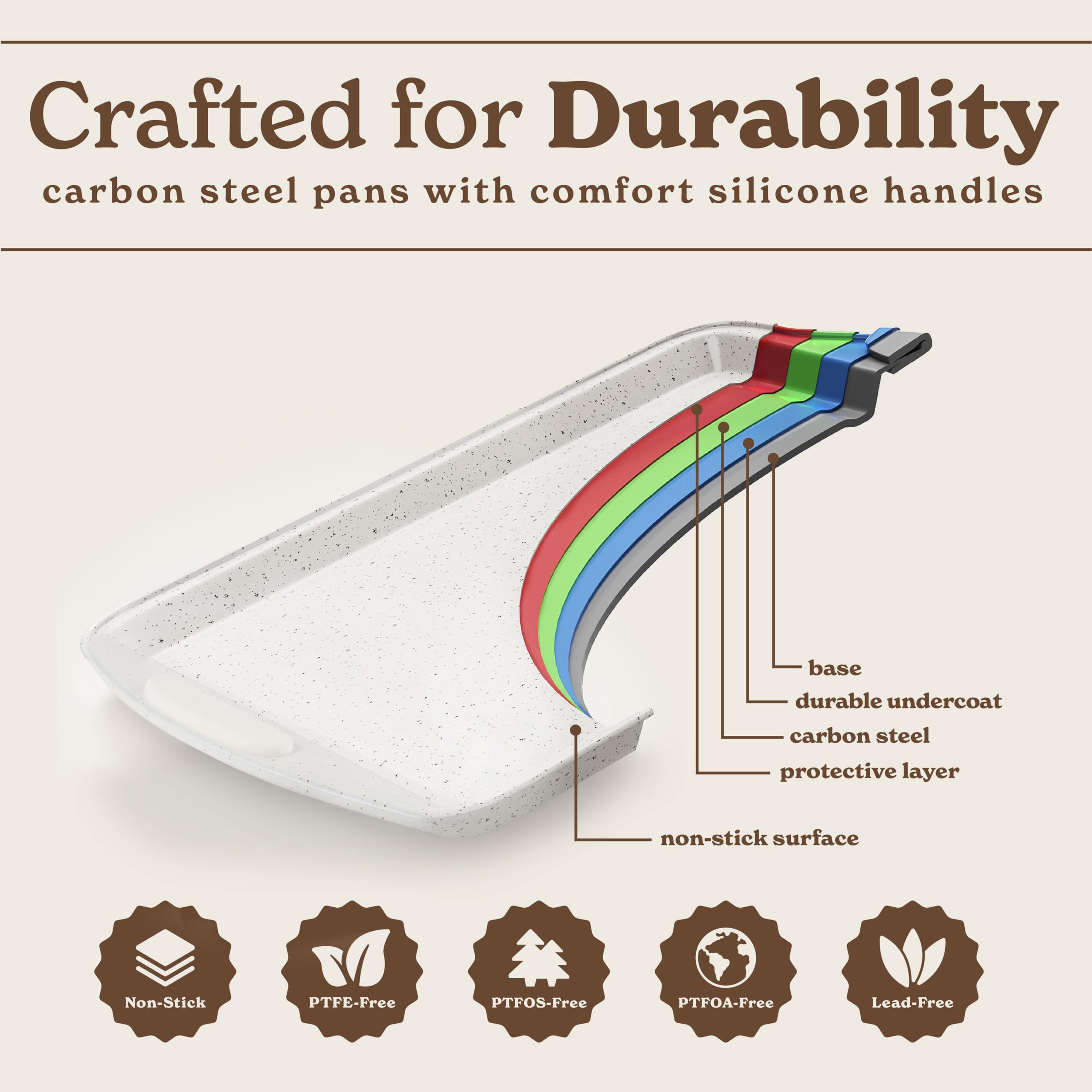 Country Kitchen Nonstick Stackable Bakeware Set - Durable, Easy Release Baking Set, Cream, 14 Pcs