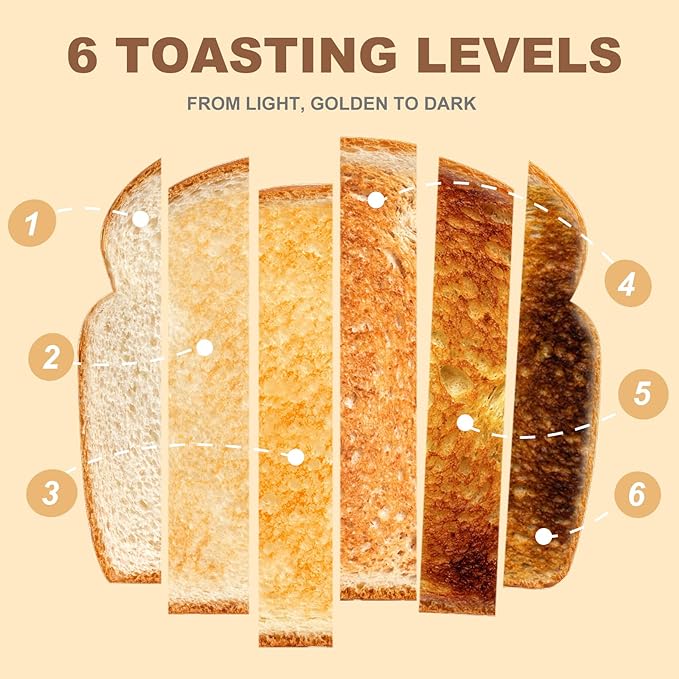 CUSIMAX Toaster 2 Slice with Extra Wide Slots for Bagels, Stainless Steel with 6 Toast Settings and 4 Functions, Bagel, Cancel, Defrost & Reheat, Removable Crumb Tray, Retro Toaster Black