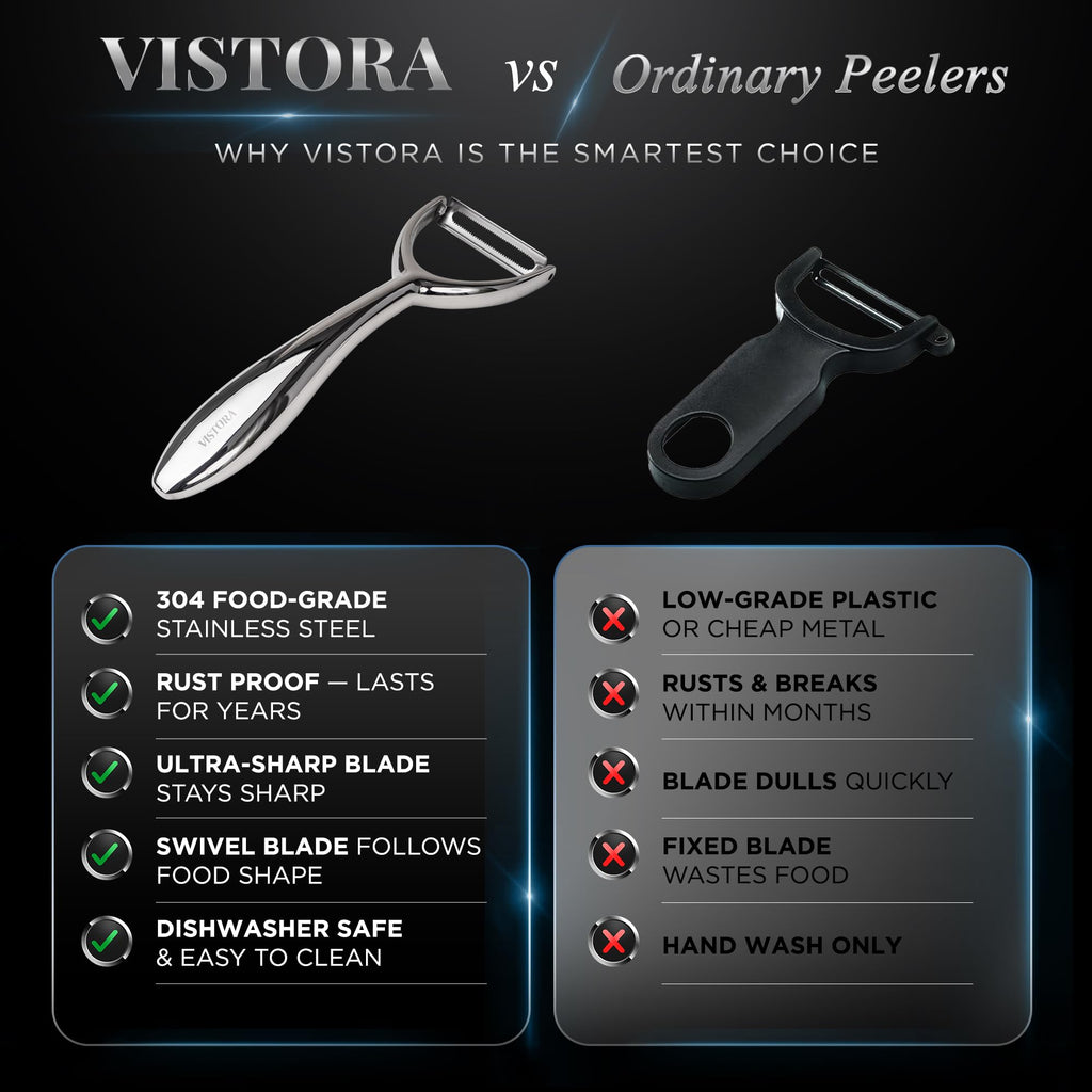VISTORA Y Peeler Stainless Steel Potato Carrot Vegetable Peeler Kitchen